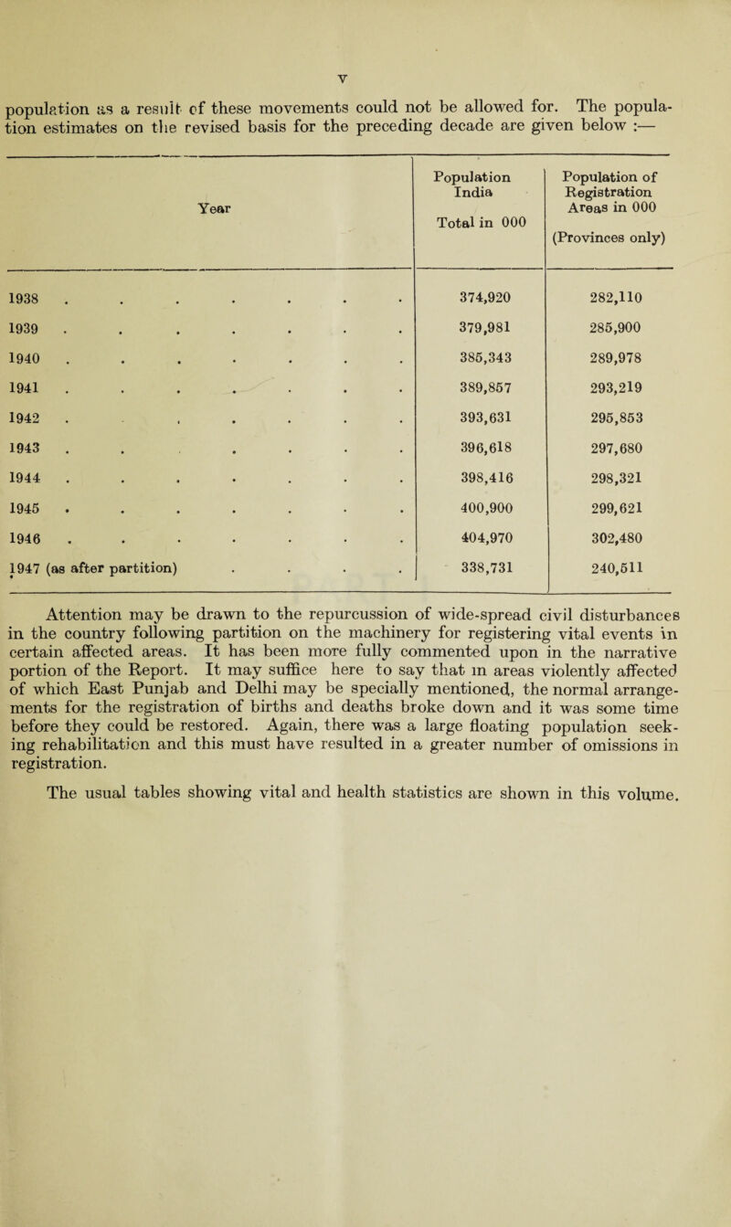 population as a result of these movements could not be allowed for. The popula¬ tion estimates on the revised basis for the preceding decade are given below :— Year Population India Total in 000 Population of Registration Areas in 000 (Provinces only) 1938 ....... 374,920 282,110 1939 ....... 379,981 285,900 1940 ....... 385,343 289,978 1941 ....... 389,857 293,219 1942 ...... 393,631 295,853 1943 . . .... 396,618 297,680 1944 ....... 398,416 298,321 1945 ....... 400,900 299,621 1946 ....... 404,970 302,480 1947 (as after partition) .... 338,731 240,511 Attention may be drawn to the repurcussion of wide-spread civil disturbances in the country following partition on the machinery for registering vital events in certain affected areas. It has been more fully commented upon in the narrative portion of the Report. It may suffice here to say that m areas violently affected of which East Punjab and Delhi may be specially mentioned, the normal arrange¬ ments for the registration of births and deaths broke down and it was some time before they could be restored. Again, there was a large floating population seek¬ ing rehabilitation and this must have resulted in a greater number of omissions in registration. The usual tables showing vital and health statistics are shown in this volume.