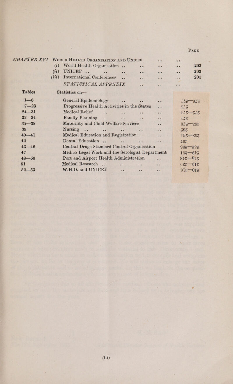 Page CHAPTER XVI Tables 1—6 7—23 24—31 32—34 35—38 39 40—41 42 43—46 47 48—50 51 52—53 World Health Organisation and Unicef (i) World Health Organisation .. (it) UNICEF. (Hi) International Conference? STATISTICAL APPENDIX Statistics on— 203 203 204 General Epidemiology LLZ—9LZ Progressive Health Activities in the States 9LZ Medical Relief ^LZ—ZLZ Family Planning ILZ Maternity and Child Welfare Services 0LZS9Z Nursing Z9Z Medical Education and Registration .. 19Z—SZZ Dental Education .. L9Z Central Drugs Standard Control Organisation 99Z—Z9Z Medico-Legal Work and the Serologist Department IQZ—GfZ Port and Airport Health Administration 8fg—Ofg Medical Research 60S—QXZ W.H.O. and UNICEF 8IS—015 (iii)