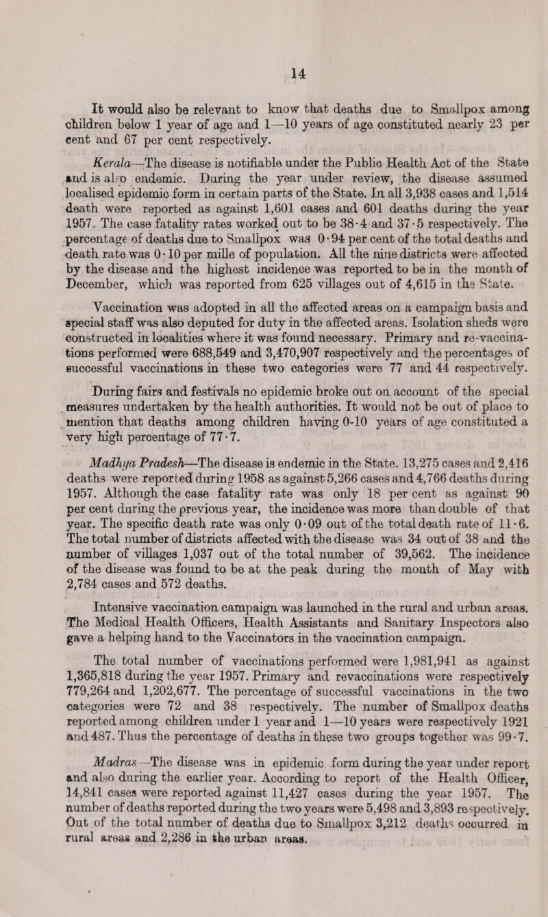 It would also bo relevant to know that deaths due to Smallpox among children below 1 year of age and 1—10 years of age constituted nearly 23 per cent and 67 per cent respectively. Kerala—The disease is notifiable under the Public Health Act of the State and is also endemic. During the year under review, the disease assumed localised epidemic form in certain parts of the State. In all 3,938 cases and 1,514 death were reported as against 1,601 cases and 601 deaths during the year 1957. The case fatality rates worked out to be 38-4 and 37-5 respectively. The percentage of deaths due to Smallpox was 0 • 94 per cent of the total deaths and death rate was 0 • 10 per mille of population. All the nine districts were affected by the disease and the highest incidence was reported to be in the month of December, which was reported from 625 villages out of 4,615 in the State. Vaccination was adopted in all the affected areas on a campaign basis and special staff was also deputed for duty in the affected areas. Isolation sheds were constructed in localities where it was found necessary. Primary and re-vaccina¬ tions performed were 688,549 and 3,470,907 respectively and the percentages of successful vaccinations in these two categories were 77 and 44 respectively. During fairs and festivals no epidemic broke out on account of the special measures undertaken by the health authorities. It would not be out of place to mention that deaths among children having 0-10 years of age constituted a very high percentage of 77-7. Madhya Pradesh—The disease is endemic in the State. 13,275 cases and 2,416 deaths were reported during 1958 as against 5,266 cases and 4,766 deaths during 1957. Although the case fatality rate was only 18 per cent as against 90 per cent during the previous year, the incidence was more than double of that year. The specific death rate was only 0*09 out of the total death rate of 11*6. The total number of districts affected with the disease was 34 out of 38 and the number of villages 1,037 out of the total number of 39,562. The incidence of the disease was found to be at the peak during the month of May with 2,784 cases and 572 deaths. Intensive vaccination campaign was launched in the rural and urban areas. The Medical Health Officers, Health Assistants and Sanitary Inspectors also gave a helping hand to the Vaccinators in the vaccination campaign. The total number of vaccinations performed were 1,981,941 as against 1,365,818 during the year 1957. Primary and revaccinations were respectively 779,264 and 1,202,677. The percentage of successful vaccinations in the two categories were 72 and 38 respectively. The number of Smallpox deaths reported among children under 1 year and 1—10 years were respectively 1921 and 487. Thus the percentage of deaths in these two groups together was 99-7. Madras—The disease was in epidemic form during the year under report and also during the earlier year. According to report of the Health Officer, 14,841 cases were reported against 11,427 cases during the year 1957. The number of deaths reported during the two years were 5,498 and 3,893 respectively. Out of the total number of deaths due to Smallpox 3,212 deaths occurred in rural areas and 2,286 in the urban areas.