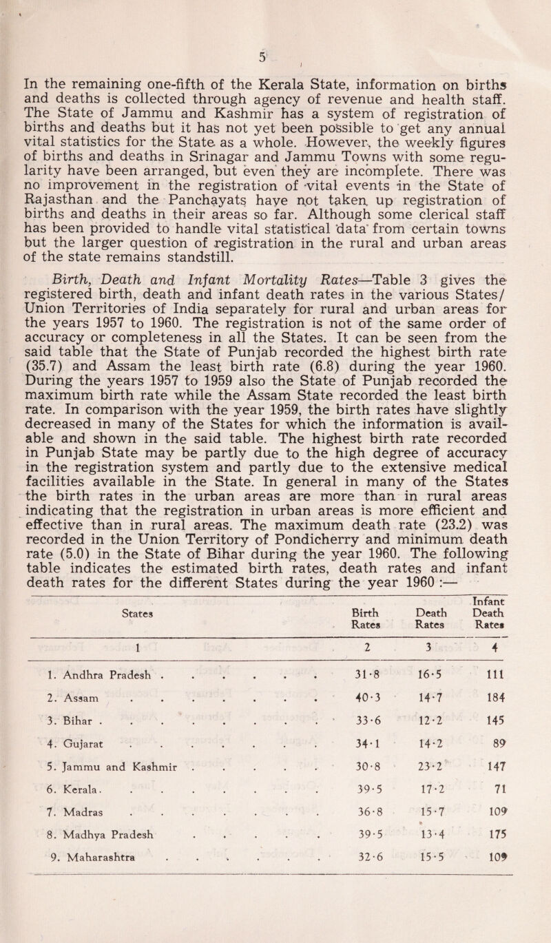 In the remaining one-fifth of the Kerala State, information on births and deaths is collected through agency of revenue and health staff. The State of Jammu and Kashmir has a system of registration of births and deaths but it has not yet been possible to get any annual vital statistics for the State as a whole. However, the weekly figures of births and deaths in Srinagar and Jammu Towns with some regu¬ larity have been arranged, but even they are incomplete. There was no improvement in the registration of -vital events in the State of Rajasthan and the Panchayats have not taken, up registration of births and deaths in their areas so far. Although some clerical staff has been provided to handle vital statistical data from certain towns but the larger question of registration in the rural and urban areas of the state remains standstill. Birth, Death and Infant Mortality Rates—Table 3 gives the registered birth, death and infant death rates in the various States/ Union Territories of India separately for rural and urban areas for the years 1957 to 1960. The registration is not of the same order of accuracy or completeness in all the States. It can be seen from the said table that the State of Punjab recorded the highest birth rate (35.7) and Assam the least birth rate (6.8) during the year 1960. During the years 1957 to 1959 also the State of Punjab recorded the maximum birth rate while the Assam State recorded the least birth rate. In comparison with the year 1959, the birth rates have slightly decreased in many of the States for which the information is avail¬ able and shown in the said table. The highest birth rate recorded in Punjab State may be partly due to the high degree of accuracy in the registration system and partly due to the extensive medical facilities available in the State. In general in many of the States the birth rates in the urban areas are more than in rural areas indicating that the registration in urban areas is more efficient and effective than in rural areas. The maximum death rate (23.2) was recorded in the Union Territory of Pondicherry and minimum death rate (5.0) in the State of Bihar during the year 1960. The following table indicates the estimated birth rates, death rates and infant death rates for the different States during the year 1960 :— States Birth Rates Death Rates Infant Death Rate# 1 2 3 4 1. Andhra Pradesh . • • 31*8 16-5 111 2. Assam • • 40-3 14-7 184 3. Bihar .... • • . ’ 33-6 12-2 145 4. Gujarat • 34-1 14-2 89 5. Jammu and Kashmir • • 30-8 23-2 147 6. Kerala. • • 39-5 17*2 71 7. Madras • • 36-8 15*7 109 8. Madhya Pradesh • • 39-5 13 *4 175 9. Maharashtra 32-6 15-5 109