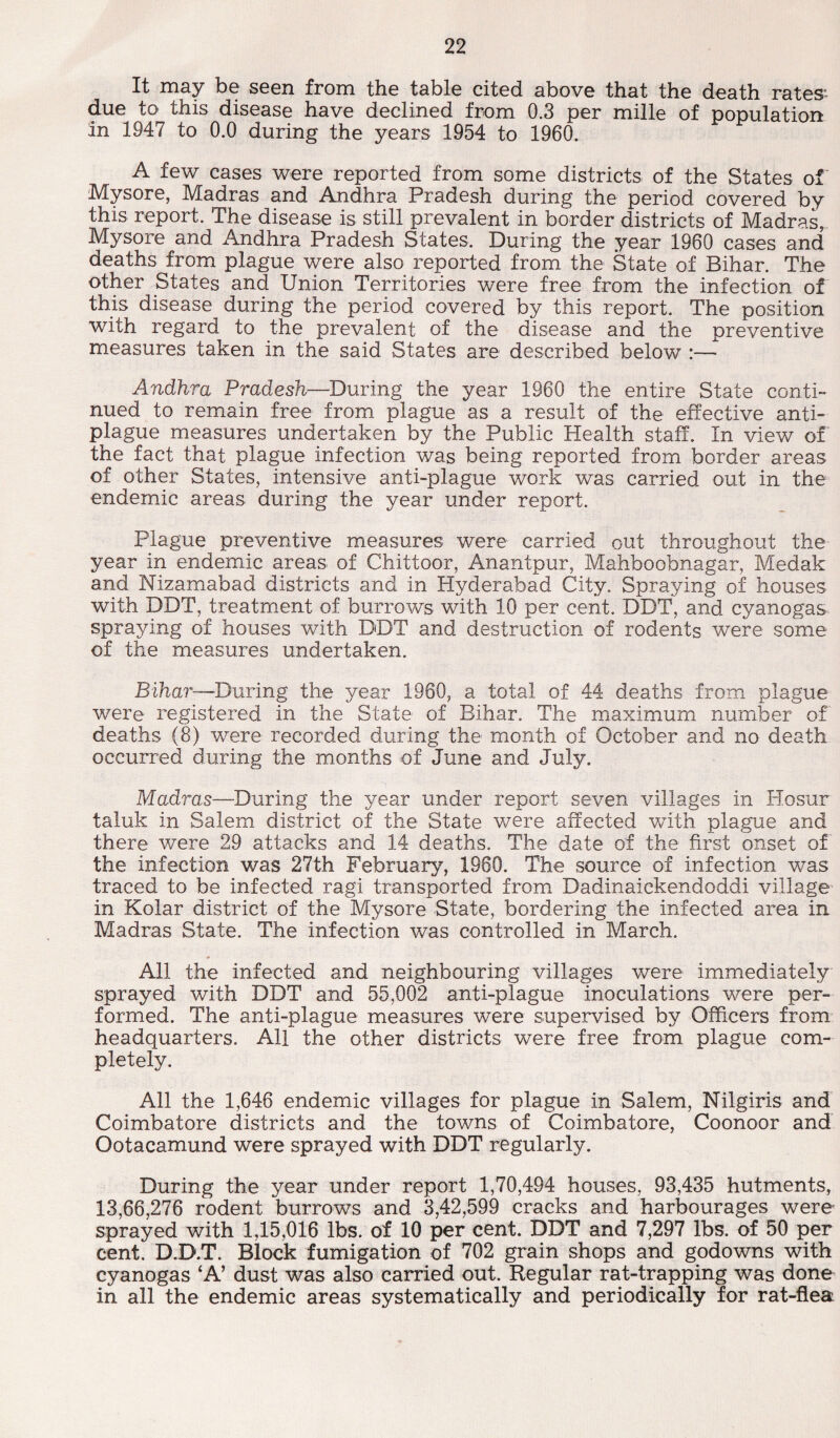 It may be seen from the table cited above that the death rates- due to this disease have declined from 0.3 per mille of population In 1947 to 0.0 during the years 1954 to 1960. A few cases were reported from some districts of the States of Mysore, Madras and Andhra Pradesh during the period covered by this report. The disease is still prevalent in border districts of Madras, Mysore and Andhra Pradesh States, During the year 1960 cases and deaths from plague were also reported from the State of Bihar. The other States and Union Territories were free from the infection of this disease during the period covered by this report. The position with regard to the prevalent of the disease and the preventive measures taken in the said States are described below :— Andhra Pradesh—During the year 1960 the entire State conti¬ nued to remain free from plague as a result of the effective anti¬ plague measures undertaken by the Public Health staff. In view of the fact that plague infection was being reported from border areas of other States, intensive anti-plague work was carried out in the endemic areas during the year under report. Plague preventive measures were carried out throughout the year in endemic areas of Chittoor, Anantpur, Mahboobnagar, Medak and Nizamabad districts and in Hyderabad City. Spraying of houses with DDT, treatment of burrows with 10 per cent. DDT, and cyanogas spraying of houses with DDT and destruction of rodents were some of the measures undertaken. Bihar-—During the year 1960, a total of 44 deaths from plague were registered in the State of Bihar. The maximum number of deaths (8) were recorded during the month of October and no death occurred during the months of June and July. Madras—During the year under report seven villages in Hosur taluk in Salem district of the State were affected with plague and there were 29 attacks and 14 deaths. The date of the first onset of the infection was 27th February, 1960. The source of infection was traced to be infected ragi transported from Dadinaickendoddi village in Kolar district of the Mysore State, bordering the infected area in Madras State. The infection was controlled in March. All the infected and neighbouring villages were immediately sprayed with DDT and 55,002 anti-plague inoculations were per¬ formed. The anti-plague measures were supervised by Officers from headquarters. AH the other districts were free from plague com¬ pletely. All the 1,646 endemic villages for plague in Salem, Nilgiris and Coimbatore districts and the towns of Coimbatore, Coonoor and Ootacamund were sprayed with DDT regularly. During the year under report 1,70,494 houses, 93,435 hutments, 13,66,276 rodent burrows and 3,42,599 cracks and harbourages were sprayed with 1,15,016 lbs. of 10 per cent. DDT and 7,297 lbs. of 50 per cent. D.D.T. Block fumigation of 702 grain shops and godowns with cyanogas ‘A’ dust was also carried out. Regular rat-trapping was done in all the endemic areas systematically and periodically for rat-flea