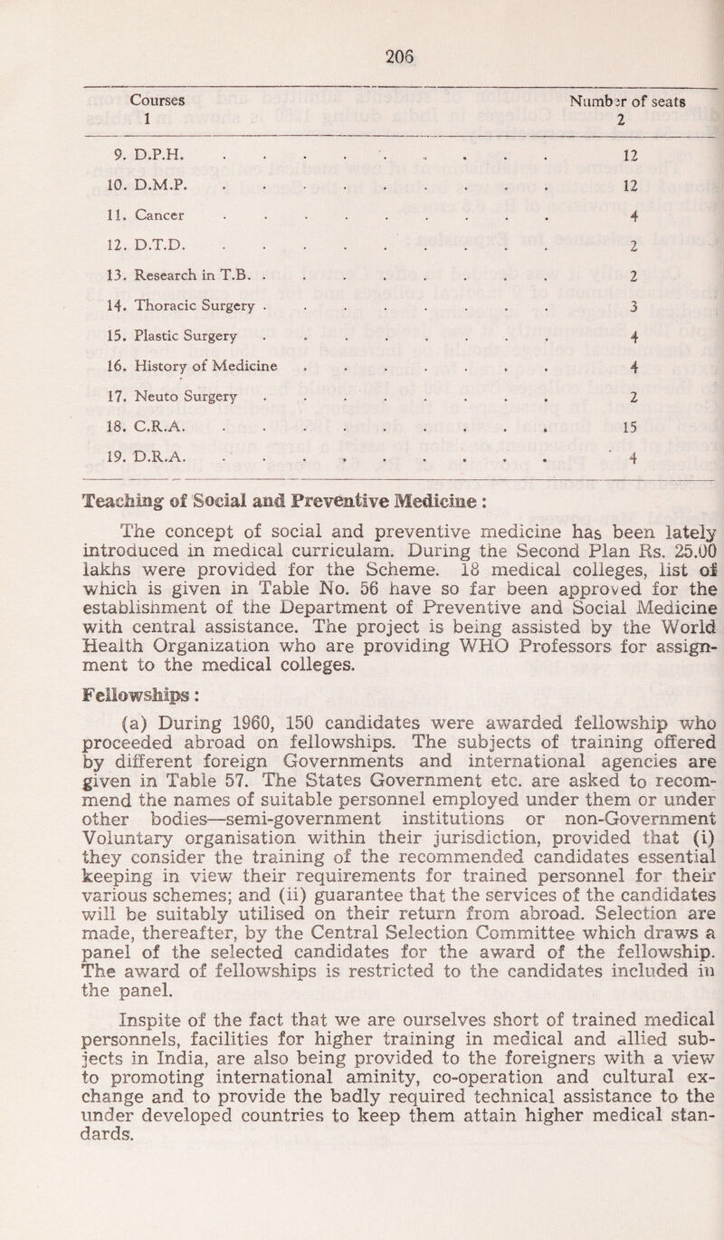 Courses 1 Number of seats 2 9. D.P.H. , 12 10. D.M.P. 12 11. Cancer 4 12. D.T.D. 2 13. Research in T.B. . 2 14. Thoracic Surgery . 3 15. Plastic Surgery 4 16. History of Medicine 4 17. Neuto Surgery 2 18. C.R.A. . 15 19. D.R.A. • • • • • ' 4 Teaching of Social and Preventive Medicine : The concept of social and preventive medicine has been lately introduced in medical curriculam. During the Second Plan Rs. 25.00 lakhs were provided for the Scheme. 18 medical colleges, list of which is given in Table No. 56 have so far been approved for the establishment of the Department of Preventive and Social Medicine with central assistance. The project is being assisted by the World Health Organization wiio are providing WHO Professors for assign¬ ment to the medical colleges. Fellowships: (a) During I960, 150 candidates were awarded fellowship who proceeded abroad on fellowships. The subjects of training offered by different foreign Governments and international agencies are given in Table 57. The States Government etc. are asked to recom¬ mend the names of suitable personnel employed under them or under other bodies-—semi-government institutions or non-Government Voluntary organisation within their jurisdiction, provided that (i) they consider the training of the recommended candidates essential keeping in view their requirements for trained personnel for their various schemes; and (ii) guarantee that the services of the candidates will be suitably utilised on their return from abroad. Selection are made, thereafter, by the Central Selection Committee which draws a panel of the selected candidates for the award of the fellowship. The award of fellowships is restricted to the candidates included in the panel. Inspite of the fact that we are ourselves short of trained medical personnels, facilities for higher training in medical and Mlied sub¬ jects in India, are also being provided to the foreigners with a view to promoting international axninity, co-operation and cultural ex¬ change and to provide the badly required technical assistance to the under developed countries to keep them attain higher medical stan¬ dards.