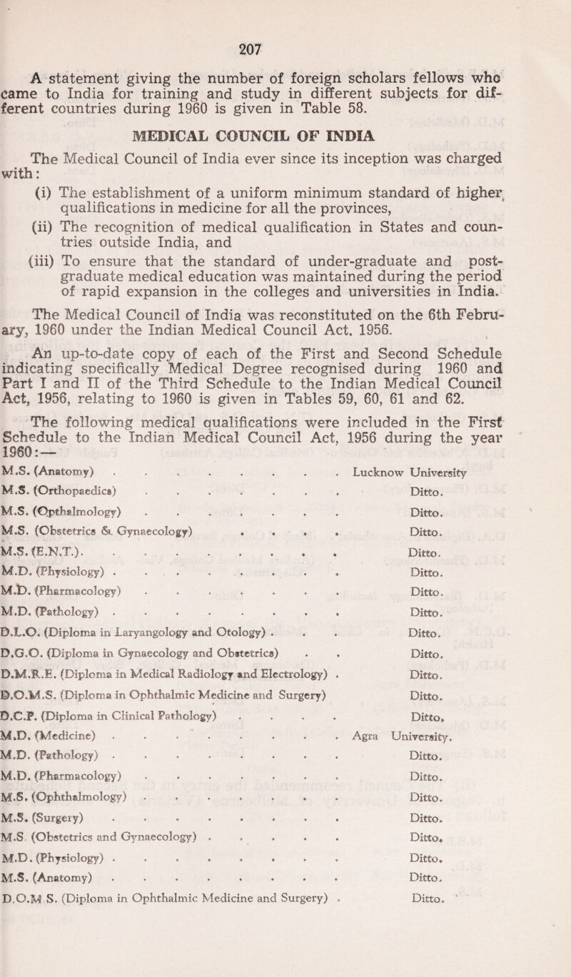 A statement giving the number of foreign scholars fellows who came to India for training and study in different subjects for dif¬ ferent countries during 1960 is given in Table 58, MEDICAL COUNCIL OF INDIA The Medical Council of India ever since its inception was charged with: (i) The establishment of a uniform minimum standard of higher qualifications in medicine for all the provinces, (ii) The recognition of medical qualification in States and coun¬ tries outside India, and (iii) To ensure that the standard of under-graduate and post¬ graduate medical education was maintained during the period of rapid expansion in the colleges and universities in India. The Medical Council of India was reconstituted on the 6th Febru¬ ary., 1960 under the Indian Medical Council Act. 1956. An up-to-date copy of each of the First and Second Schedule indicating specifically Medical Degree recognised during 1960 and Part I and II of the Third Schedule to the Indian Medical Council Act, 1956, relating to 1960 is given in Tables 59, 60, 61 and 62. The following medical qualifications were included in the First Schedule to the Indian Medical Council Act, 1956 during the year I960: — r M.S. (Anatomy) ........ Lucknow University M.S. (Orthopaedics) ....... Ditto. M.S. (Opthalmology) ....... Ditto. M.S. (Obstetrics & Gynaecology) .... Ditto. M.S, (E.N.T.). Ditto. M.D, (Physiology) . ... Ditto, M.t>* (Pharmacology) ....... Ditto. M.D. (Pathology) ........ Ditto. D.L.O. (Diploma in Laryangology and Otology) . Ditto. D.G.O. (Diploma in Gynaecology and Obstetrics) Ditto. D.M.R.E. (Diploma in Medical Radiology and Electrology) . Ditto. D.O.M.S. (Diploma in Ophthalmic Medicine and Surgery) Ditto. D.C.P. (Diploma in Clinical Pathology) .... Ditto. M.D. (Medicine) ........ Agra University, M.D. (Pathology) ........ Ditto. M.D. (Pharmacology) ....... Ditto. M.S, (Ophthalmology) ....... Ditto. M.S* (Surgery) ........ Ditto. M.S (Obstetrics and Gynaecology) ..... Ditto* M.D. (Physiology) ........ Ditto. M.S. (Anatomy) ........ Ditto.