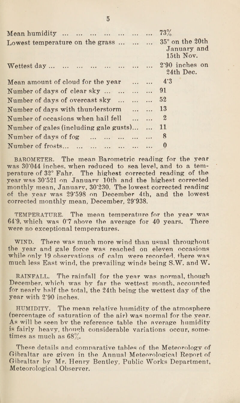 Mean humidity ... .. Lowest temperature on the grass ... Wettest day.. Mean amount of cloud for the year Number of days of clear sky. Number of days of overcast sky ... Number of days with thunderstorm Number of occasions when hail fell Number of gales (including gale gusts) Number of days of fog . Number of frosts. 73% 35° on the 20th January and 15th Nov. 2*90 inches on 24th Dec. 4*3 91 52 13 2 11 8 0 BAROMETER. The mean Barometric reading for the year was 30’044 inches, when reduced to sea level, and to a tem¬ perature of 32° Fahr. The highest corrected reading of the year was 30*521 on January 10th and the highest corrected monthly mean, January, 30*230. The lowest corrected reading of the year was 29*598 on December 4th, and the lowest corrected monthly mean, December, 29*938. TEMPERATURE. The mean temperature for the year was 64*9, which was 0*7 above the average for 40 years. There were no exceptional temperatures. WIND. There was much more wind than usual throughout the year and gale force was reached on eleven occasions while only 19 observations of calm were recorded, there was much less East wind, the prevailing winds being S.W. and W. RAINFALL. The rainfall for the year was normal, though December, which was by far the wettest month, accounted for nearlv half the total, the 24th being the wettest day of the year with 2*90 inches. HUMIDITY. The mean relative humidity of the atmosphere (percentage of saturation of the air) was normal for the year. As will be seen bv the reference table the average humidity is fairly heavy, though considerable variations occur, some¬ times as much as 68%. These details and comparative tables of the Meteorology of Gibraltar are given in tbe Annual Meteorological Report of Gibraltar by Mr. Henry Bentley, Public Works Department, Meteorological Observer.