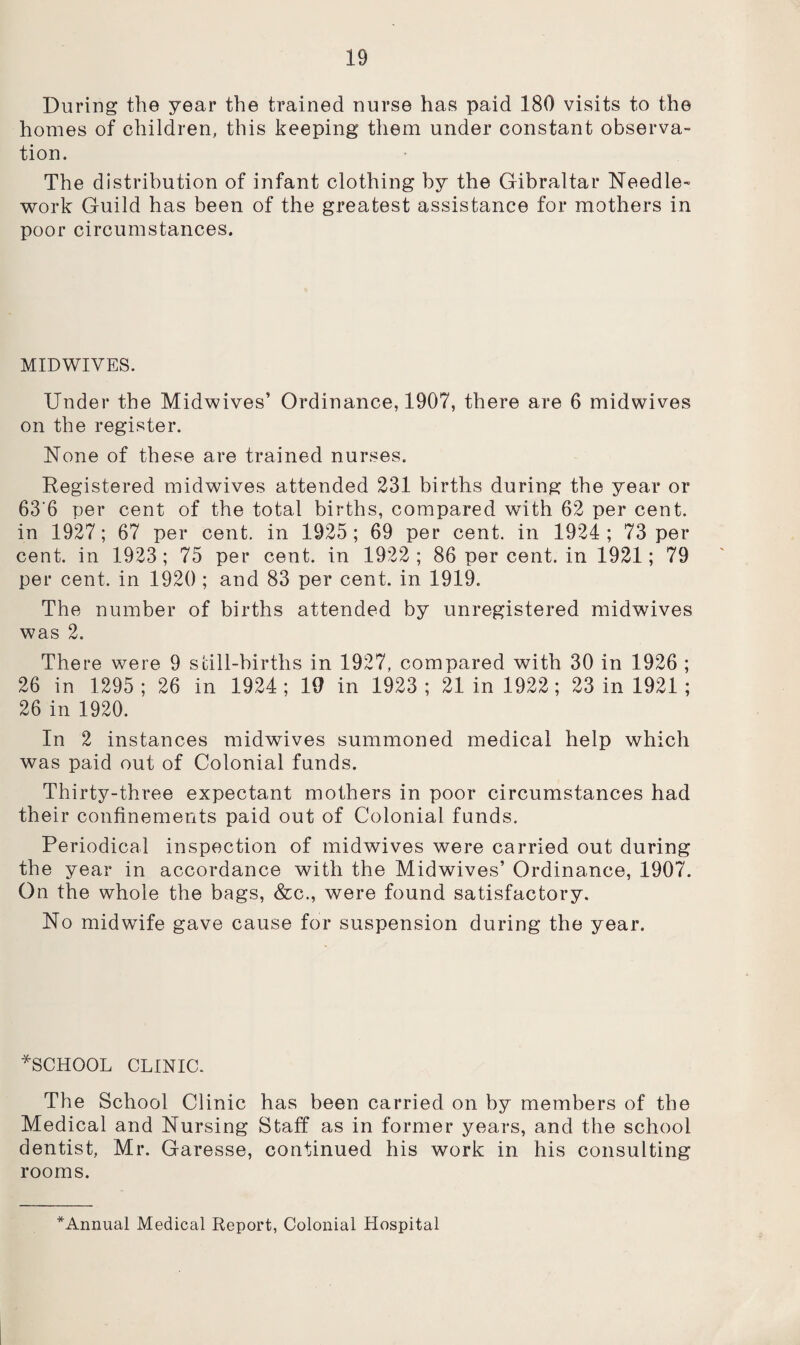 During the year the trained nurse has paid 180 visits to the homes of children, this keeping them under constant observa¬ tion. The distribution of infant clothing by the Gibraltar Needle¬ work Guild has been of the greatest assistance for mothers in poor circumstances. MIDWIVES. Under the Midwives’ Ordinance, 1907, there are 6 midwives on the register. None of these are trained nurses. Registered midwives attended 231 births during the year or 63'6 per cent of the total births, compared with 62 per cent, in 1927; 67 per cent, in 1925; 69 per cent, in 1924; 73 per cent, in 1923; 75 per cent, in 1922; 86 per cent, in 1921; 79 per cent, in 1920 ; and 83 per cent, in 1919. The number of births attended by unregistered midwives was 2. There were 9 still-births in 1927, compared with 30 in 1926 ; 26 in 1295; 26 in 1924; 10 in 1923; 21 in 1922; 23 in 1921; 26 in 1920. In 2 instances midwives summoned medical help which was paid out of Colonial funds. Thirty-three expectant mothers in poor circumstances had their confinements paid out of Colonial funds. Periodical inspection of midwives were carried out during the year in accordance with the Midwives’ Ordinance, 1907. On the whole the bags, &c., were found satisfactory. No midwife gave cause for suspension during the year. ^SCHOOL CLINIC. The School Clinic has been carried on by members of the Medical and Nursing Staff as in former years, and the school dentist, Mr. Garesse, continued his work in his consulting rooms. * Annual Medical Report, Colonial Hospital