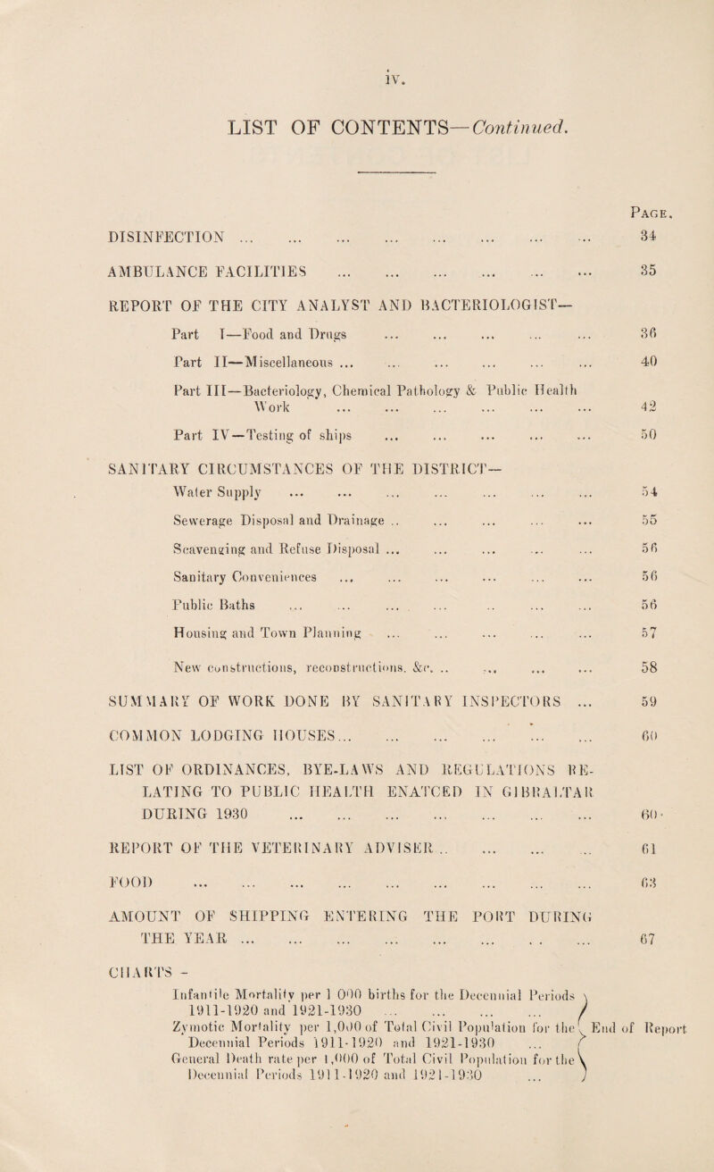 LIST OF CONTENTS— Continued. Page, DISINFECTION. . 34 AMBULANCE FACILITIES . 35 REPORT OF THE CITY ANALYST AND BACTERIOLOGIST— Part I—Food and Drugs ... ... ... ... ... 36 Part II— Miscellaneous ... ... ... ... ... ... 40 Part III—Bacteriology, Chemical Pathology & Public Health Work ... ... ... ... ... ... 4 2 Part IV — Testing of ships ... ... ... ... ... 50 SANITARY CIRCUMSTANCES OF THE DISTRICT— Water Supply ... ... ... ... ... ... ... 54 Sewerage Disposal and Drainage .. ... ... ... ... 55 Scavenging and Refuse Disposal ... ... ... ... ... 56 Sanitary Conveniences ... ... ... ... ... ... 56 Public Baths ... ... ... ... .. ... ... 56 Housing and Town Planning ... ... ... ... ... 57 New constructions, reconstructions. Sic. .. ... ... ... 58 SUMMARY OF WORE DONE BY SANITARY INSPECTORS ... 59 COMMON LODGING HOUSES. !.. ... 60 LIST OF ORDINANCES, BYE-LAWS AND REGULATIONS RE¬ LATING TO PUBLIC HEALTH ENATCED IN GIBRALTAR DURING 1930 . 60 • REPORT OF THE VETERINARY ADVISER. 61 FOOD ... 63 AMOUNT OF SHIPPING ENTERING THE PORT DURING THE YEAR. 67 CHARTS - Infantile Mortality per 1 000 births for the Decennial Periods \ 1911-1920 and'1921-1930 . / Zymotic Mortality per 1,000 of Total Civil Population for the . End of Report Decennial Periods 1911-1920 and 1921-1930 ... / General Death rate per 1,000 of Total Civil Population for the V Decennial Periods 1911-1920 and 1921-1930 ... )