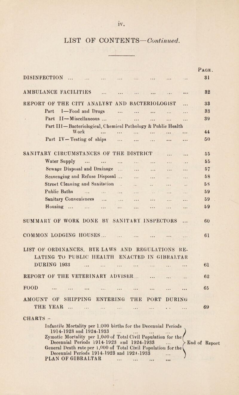 LIST OF CONTENTS—Continued. DISINFECTION Page. 31 AMBULANCE FACILITIES . 82 REPORT OF THE CITY ANALYST AND BACTERIOLOGIST ... 38 Part I—F'ood and Drugs ... ... ... ... ... 33 Part II—Miscellaneous ... ... ... ... ... 39 Part III — Bacteriological, Chemical Pathology & Public Health Work ... ... ... ... ... ... 44 Part IV—Testing of ships ... ... ... ... ... 50 SANITARY CIRCUMSTANCES OF THE DISTRICT . 55 Water Supply ... ... ... ... ... ... ... 55 Sewage Disposal and Drainage ... ... ... ... ... 57 Scavenging and Refuse Disposal ... ... ... .. ... 58 Street Cleaning and Sanitation . .. .. ... .. 5S Public Baths ... ... ... ... ... ... 59 Sanitary Conveniences ... ... ... ... ... ... 59 Housing ... ... ... ... ... ... ... ... 5 9 SUMMARY OF WORK DONE BY SANITARY INSPECTORS ... 60 COMMON LODGING HOUSES. ... 61 LIST OF ORDINANCES, BYE LAWS AND REGULATIONS RE¬ LATING TO PUBLIC HEALTH ENACTED IN GIBRALTAR DURING 1933 ... . 61 REPORT OF THE VETERINARY ADV1SUR. ... 62 FOOD . 65 AMOUNT OF SHIPPING ENTERING THE PORT DURING THE YEAR. 69 CHARTS - Infantile Mortality per 1,000 births for the Decennial Periods 1914-1923 and 1924-1933 . ) Zymotic Mortality per 1,000 of Total Civil Population for thef Decennial Periods 1914-1923 and 1924-1933 ... f End of Report General Death rate per 1,000 of Total Civil Population for the! Decennial Periods 1914-1923 and 1924-1933 ... \ PLAN OF GIBRALTAR . 1