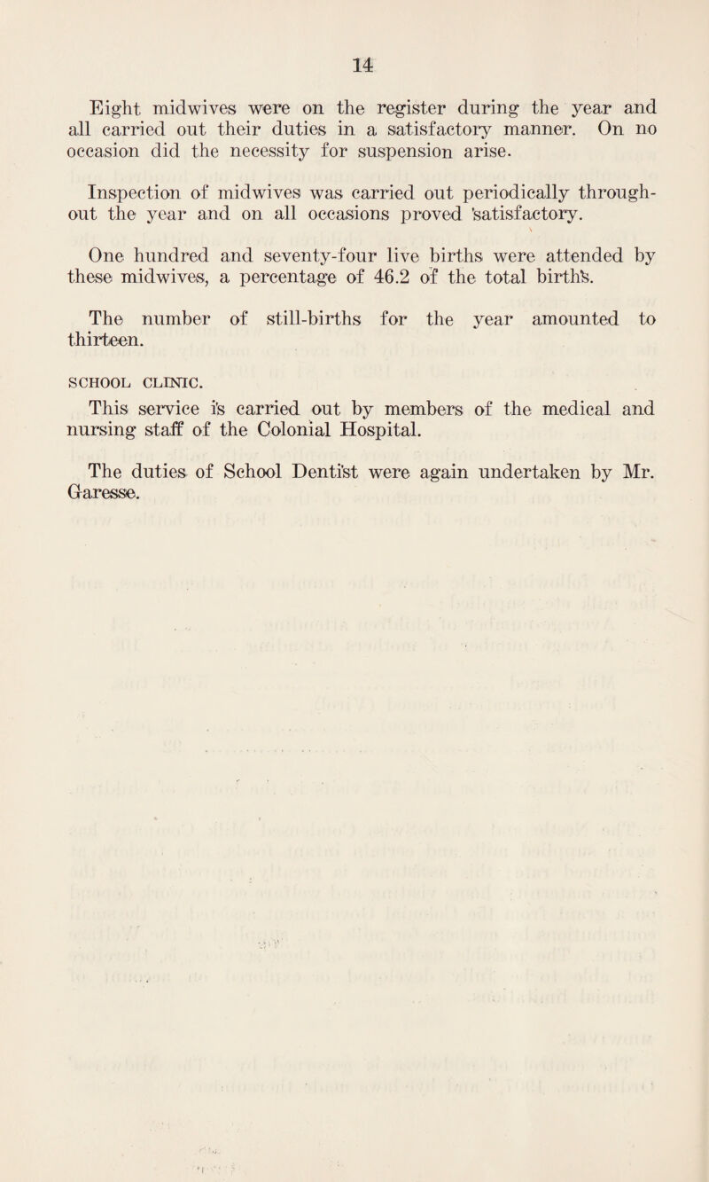 Eight midwives were on the register during the year and all carried out their duties in a satisfactory manner. On no occasion did the necessity for suspension arise. Inspection of midwives was carried out periodically through¬ out the year and on all occasions proved 'satisfactory. s One hundred and seventy-four live births were attended by these midwives, a percentage of 46.2 of the total birthk The number of still-births for the year amounted to thirteen. SCHOOL CLDSTIC. This service i’s carried out by members of the medical and nursing staff of the Colonial Hospital. The duties of School Dentist were again undertaken by Mr. Garesse.
