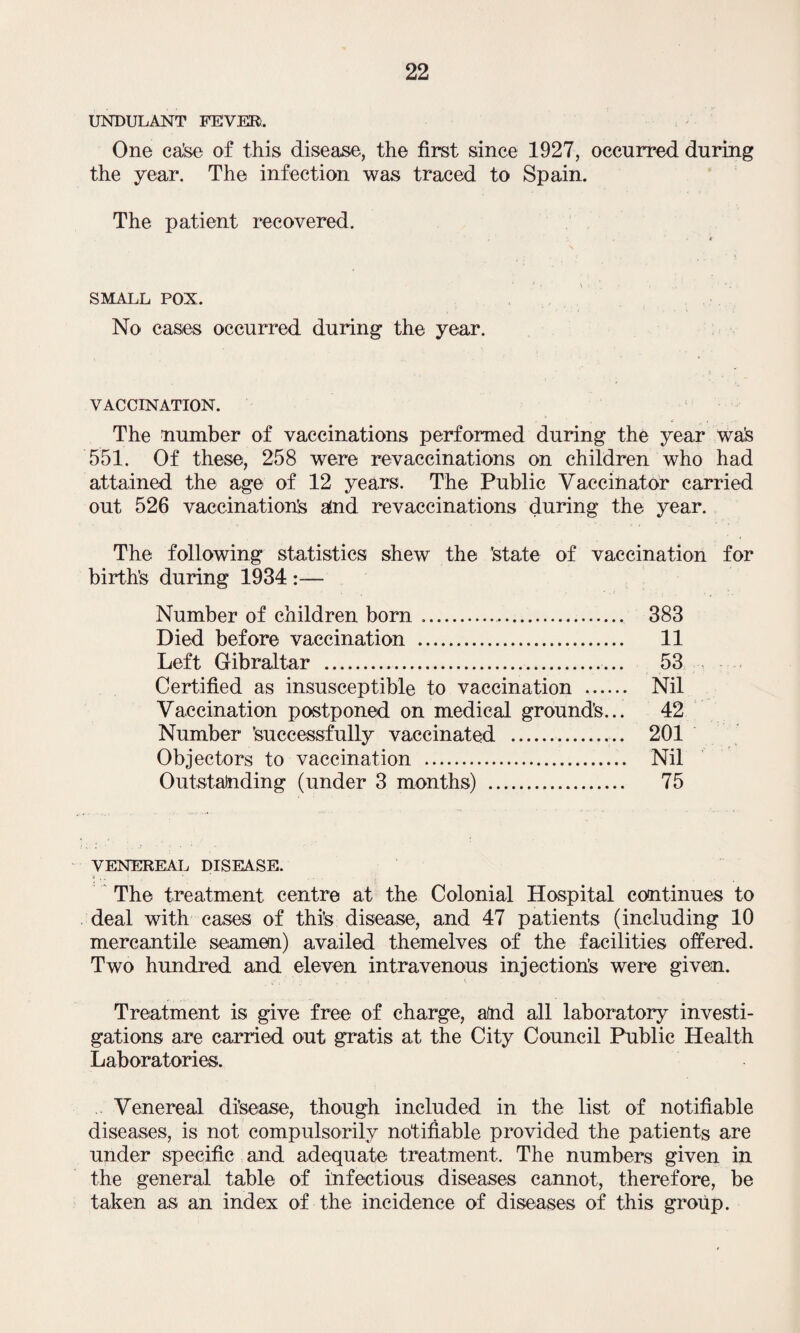 UNDULANT FEVER). One ca'se of this disease, the first since 1927, occurred during the year. The infection was traced to Spain. The patient recovered. SMALL POX. No cases occurred during the year. VACCINATION. The number of vaccinations performed during the year wa's 551. Of these, 258 were revaccinations on children who had attained the age of 12 years. The Public Vaccinator carried out 526 vaccination's atod revaccinations during the year. The following statistics shew the 'state of vaccination for birth's during 1934 :— Number of children born ... 383 Died before vaccination . 11 Left Gibraltar . 53 Certified as insusceptible to vaccination . Nil Vaccination postponed on medical ground's... 42 Number 'successfully vaccinated . 201 Objectors to vaccination . Nil Outstanding (under 3 months) . 75 VENEREAL DISEASE. The treatment centre at the Colonial Hospital continues to deal with cases of this disease, and 47 patients (including 10 mercantile seamen) availed themelves of the facilities offered. Two hundred and eleven intravenous injections were given. Treatment is give free of charge, and all laboratory investi¬ gations are carried out gratis at the City Council Public Health Laboratories. Venereal disease, though included in the list of notifiable diseases, is not compulsorily notifiable provided the patients are under specific and adequate treatment. The numbers given in the general table of infectious diseases cannot, therefore, be taken as an index of the incidence of diseases of this group.