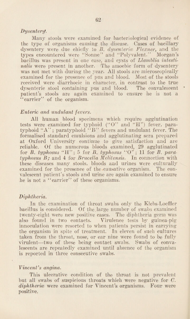 Dysentery. Many stools were examined for bacteriological evidence of the type of organisms causing the disease. Cases of bacillary dysentery were due chiefly to B. dysenterice Flexner, and the types encountered were “Sonne” and “Polyvalent.” Morgan’s bacillus was present in one case, and cysts of Llamblia intesti- nalis were present in another. The amoebic form of dysentery was not met with during the year. Ail stools are microscopically examined for the presence of pus and blood. Most of the stools received were diarrhoeie in character, in contrast to the true dysenteric stool containing pus and blood. The convalescent patient’s stools are again examined to ensure he is not a  carrier’' of the organism. Enteric and undulant fevers. All human blood specimens which require agglutination tests were examined for typhoid (“O” and “EV) fever, para¬ typhoid “A’'; paratyphoid B” fevers and undulant fever. The formalised standard emulsions and agglutinating sera prepared at Oxford University continue to give satisfaction and are reliable. Of the numerous bloods examined, 29 agglutinated for B. typhosus “H”; 5 for B. typhosus O’’; 11 for B. pari¬ ty phosus B; and 4 for Brucella Melitensis. In connection with these diseases many stools, bloods and urines were culturally examined for the presence of the ♦causative organism. The con¬ valescent patient’s stools and urine are again examined to ensure he is not a carrier’’ of these organisms. Diphtheria. In the examination of throat swabs only the Klebs-Loeffler bacillus is considered. Of the. large number of swabs examined twenty-eight were new positive cases. The diphtheria germ was also found in two contacts. Virulence tests by guinea-pig innoculation were resorted to when patients persist in carrying the organism in spite of treatment. In eleven of such cultures taken from the throat, nose, or ear nine were found to be fully virulent—two of these being contact swabs. Swabs of conva¬ lescents are repeatedly examined until absence of the organism is reported in three consecutive swabs. Vinc ent ’s angina. This ulcerative condition of the throat is not prevalent but all swabs of suspicious throats which were negative for C. diphtheria were examined for Vincent’s organisms. Four were positive.