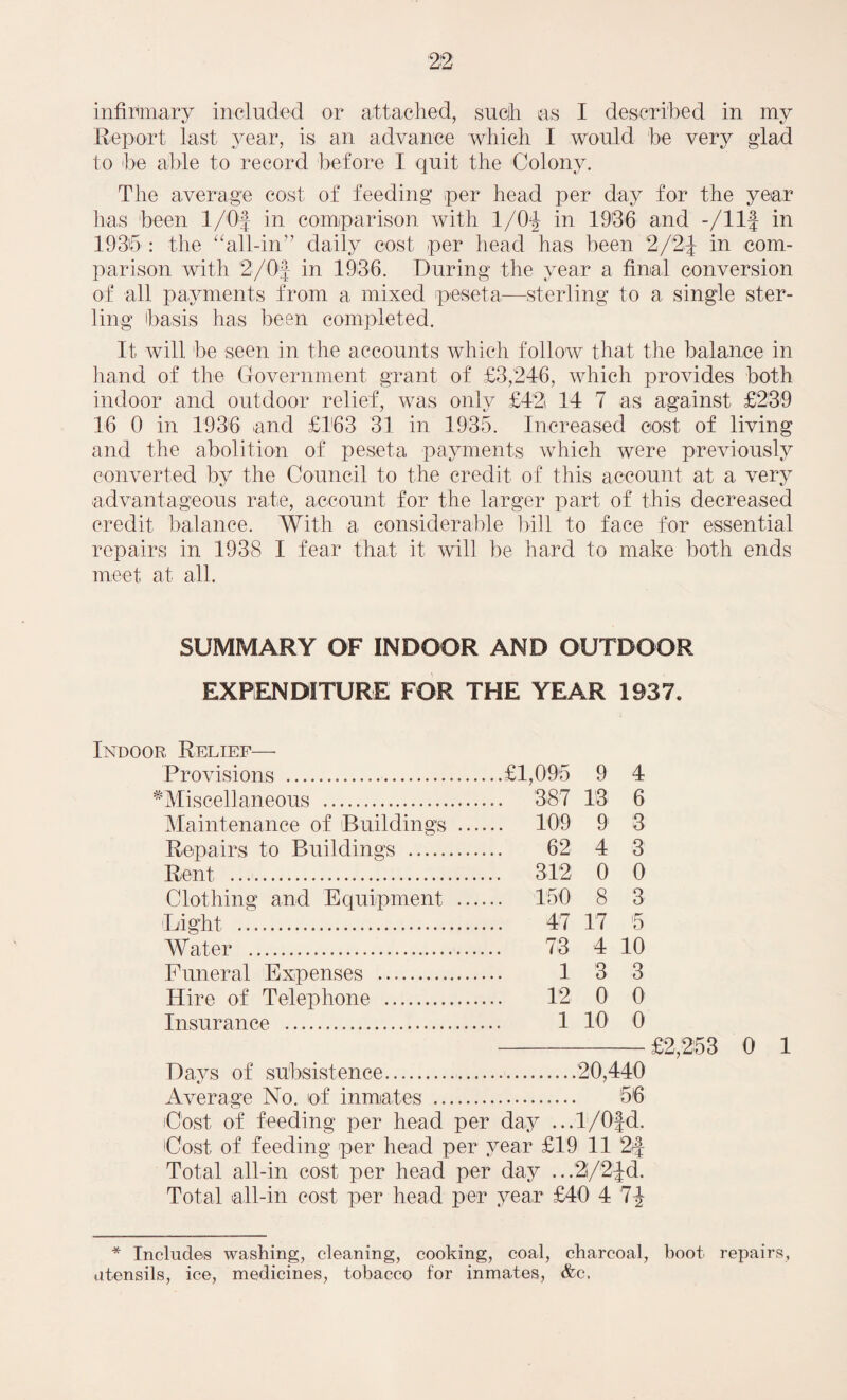 Report last year, is an advance which I would be very glad to be able to record before I quit the Colony. The average cost of feeding per head per day for the year lias been 1/Of in comparison with l/0£ in 1936 and -/Ilf in 1936 : the “all-in” daily cost per head has been 2/2f in com¬ parison with 2/Of in 1936. During the year a final conversion of all payments from a mixed peseta—sterling to a single ster¬ ling basis has been completed. It will be seen in the accounts which follow that the balance in hand of the Government grant of £3,246, which provides both indoor and outdoor relief, was only £42 14 7 as against £239 16 0 in 1936 and £163 31 in 1935. Increased cost of living and the abolition of peseta payments which were previously converted by the Council to the credit of this account at a very advantageous rale, account for the larger part of this decreased credit balance. With a considerable bill to face for essential repairs in 1938 I fear that it will be hard to make both ends meet at all. SUMMARY OF INDOOR AND OUTDOOR EXPENDITURE FOR THE YEAR 1937. Indoor, Relief— Provisions .£1,095 9 4 ^Miscellaneous . 387 13 6 Maintenance of Buildings . 109 9 3 Repairs to Buildings . 62 4 3 Rent, .. 312 0 0 Clothing and Equipment. 150 8 3 Light .. 47 17 5 Water . 73 4 10 Funeral Expenses . 1 3 3 Hire of Telephone . 12 0 0 Insurance . 1 10 0 -£2,253 Days of subsistence.20,440 Average No. of inmates . 56 Cost of feeding per head per day ...l/0fd. Cost of feeding per head per year £19 11 2f Total all-in cost per head per day .. .2/2}d. Total all-in cost per head per year £40 4 0 1 * Includes washing, cleaning, cooking, coal, charcoal, boot repairs, utensils, ice, medicines, tobacco for inmates, &c.