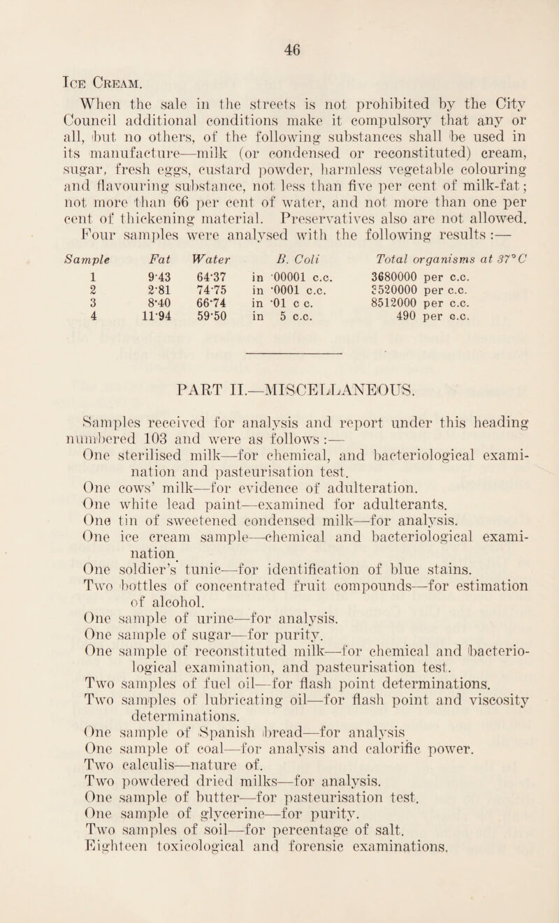 Ice Cream. When the sale in the streets is not prohibited by the City Council additional conditions make it compulsory that any or all, but no others, of the following substances shall be used in its manufacture—milk (or condensed or reconstituted) cream, sugar, fresh eggs, custard powder, harmless! vegetable colouring and flavouring substance, not less than five per cent of milk-fat; not more than 66 per cent of water, and not more than one per cent of thickening material. Preservatives also are not allowed. Four samples were analysed with the following results :— Sample Fat Water B. Coli Total organisms 1 9-43 64*37 in '00001 c.c. 3680000 per c.c. 2 2-81 74-75 in 0001 c.c. 2520000 per c.c. 3 8-40 66-74 in 01 c c. 8512000 per c.c. 4 11-94 59-50 in 5 c.c. 490 per c.c. PART II.—MISCELLANEOUS. Samples received for analysis and report under this heading numbered 103 and were as follows :— One sterilised milk—for chemical, and bacteriological exami¬ nation and pasteurisation test. One cows’ milk—for evidence of adulteration. One w7hite lead paint—examined for adulterants. One tin of sweetened condensed milk—for analysis. One ice cream sample—chemical and bacteriological exami¬ nation One soldier’s tunic—for identification of blue stains. Two bottles of concentrated fruit compounds—for estimation of alcohol. One sample of urine—for analysis. One sample of sugar—for purity. One sample of reconstituted milk—for chemical and (bacterio¬ logical examination, and pasteurisation test. Two samples of fuel oil—for flash point determinations. Two samples of lubricating oil—for flash point and viscosity determinations. One sample of -Spanish bread—for analysis One sample of coal—for analysis and calorific power. Two calculis—nature of. Two powdered dried milks—-for analysis. One sample of butter—for pasteurisation test. One sample of glycerine—for purity. Two samples of soil—for percentage of salt. Eighteen toxicological and forensic examinations.