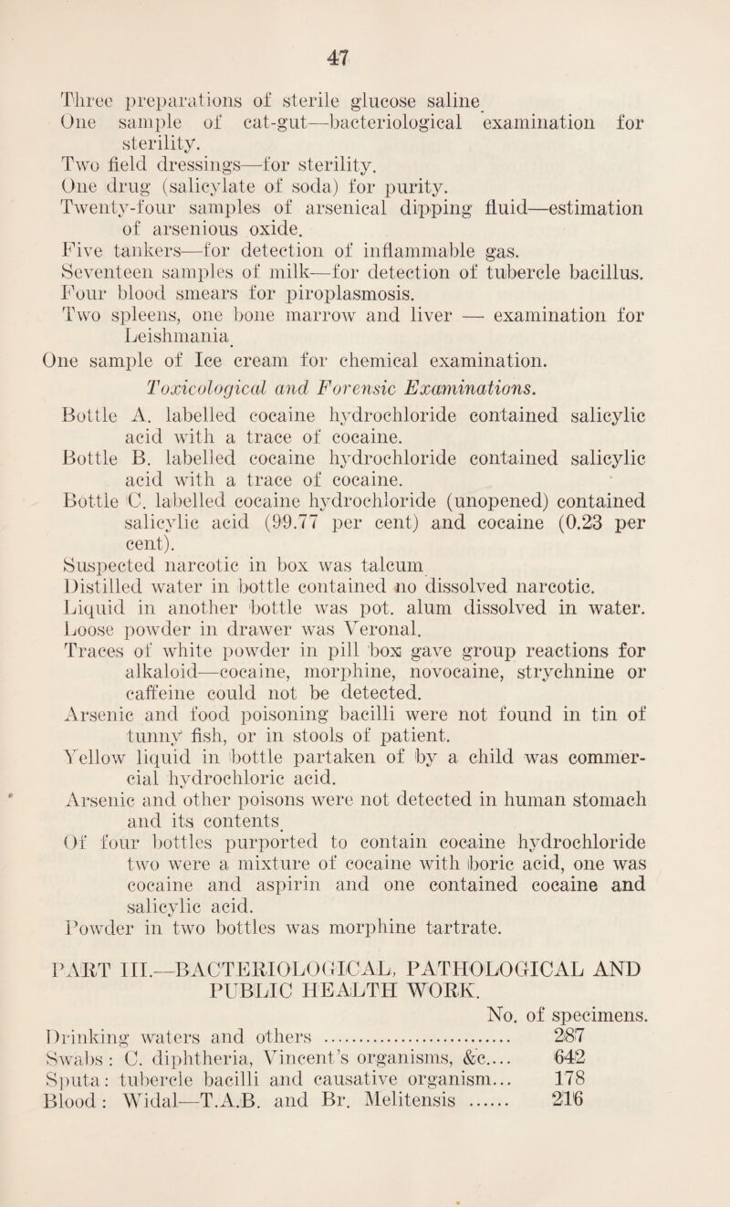 Three preparations of sterile glucose saline One sample of cat-gut—bacteriological examination for sterility. Two field dressings—for sterility. One drug (salicylate of soda) for purity. Twenty-four samples of arsenical dipping fluid—estimation of arsenious oxide. Five tankers—for detection of inflammable gas. Seventeen samples of milk—for detection of tubercle bacillus. Four blood smears for piroplasmosis. Two spleens, one bone marrow and liver — examination for Leishmania. One sample of Ice cream for chemical examination. Toxicological and Forensic Examinations. Bottle A. labelled cocaine hydrochloride contained salicylic acid with a trace of cocaine. Bottle B. labelled cocaine hydrochloride contained salicylic acid with a trace of cocaine. Bottle C. labelled cocaine hydrochloride (unopened) contained salicylic acid (99.77 per cent) and cocaine (0.23 per cent). Suspected narcotic in box was talcum Distilled water in bottle contained no dissolved narcotic. Liquid in another bottle was pot. alum dissolved in water. Loose powder in drawer was Veronal. Traces of white powder in pill box gave group reactions for alkaloid—cocaine, morphine, novocaine, strychnine or caffeine could not be detected. Arsenic and food poisoning bacilli were not found in tin of tunny fish, or in stools of patient. Yellow liquid in bottle partaken of by a child was commer¬ cial hydrochloric acid. Arsenic and other poisons were not detected in human stomach and its contents. Of four bottles purported to contain cocaine hydrochloride two were a mixture of cocaine with boric acid, one was cocaine and aspirin and one contained cocaine and salicylic acid. Powder in two bottles was morphine tartrate. PART III.—BACTERIOLOGICAL, PATHOLOGICAL AND PUBLIC HEALTH WORK. No. of specimens. Drinking waters and others . 287 Swabs: C. diphtheria, Vincent’s organisms, &c.... 642 Sputa: tubercle bacilli and causative organism... 178 Blood : Widal—T.A.B. and Br. Melitensis . 2T6