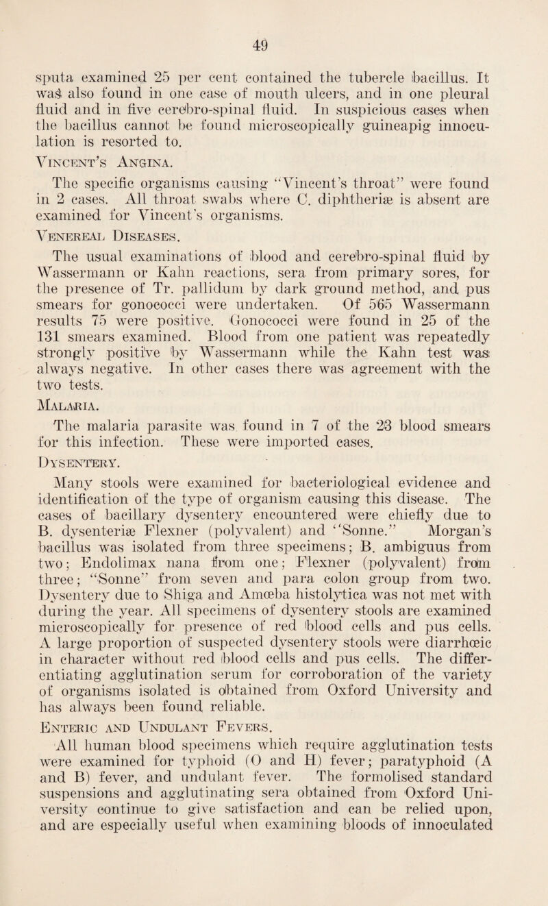 sputa examined 25 per cent contained the tubercle bacillus. It wag also found in one case of mouth ulcers, and in one pleural fluid and in live eerebro-spinal fluid. In suspicious cases when the bacillus cannot be found microscopically guineapig innocu- lation is resorted to. Vincent's Angina. The specific organisms causing “Vincent’s throat” were found in 2 cases. All throat swabs where C. diphtherias is absent are examined for Vincent's organisms. Venereal Diseases. The usual examinations of blood and eerebro-spinal fluid by Wassermann or Kahn reactions, sera from primary sores, for the presence of Tr. pallidum by dark ground method, and pus smears for gonococci were undertaken. Of 565 Wassermann results 75 were positive. 'Gonococci were found in 25 of the 131 smears examined. Blood from one patient was repeatedly strongly positive by Wassermann while the Kahn test was; always negative. In other cases there was agreement with the two tests. Malaria. The malaria parasite was found in 7 of the 23 blood smears for this infection. These were imported cases. Dysentery. Many stools were examined for bacteriological evidence and identification of the type of organism causing this disease. The cases of bacillary dysentery encountered were chiefly due to B. dysenteric Flexner (polyvalent) and ‘‘Sonne.” Morgan’s bacillus was isolated from three specimens; B. ambiguus from two; Enclolimax liana from one; Flexner (polyvalent) from three; “Sonne'7 from seven and para colon group from two. Dysentery due to Shiga and Amoeba histolytica was not met with during the year. All specimens of dysentery stools are examined microscopically for presence of red blood cells and pus cells. A large proportion of suspected dysentery stools were diarrhoeic in character without red blood cells and pus cells. The differ¬ entiating agglutination serum for corroboration of the variety of organisms isolated is obtained from Oxford University and has always been found reliable. Enteric and Undulant Fevers. All human blood specimens which require agglutination tests were examined for typhoid (0 and IT) fever; paratyphoid (A and B) fever, and undulant fever. The formolised standard suspensions and agglutinating sera obtained from Oxford Uni¬ versity continue to give satisfaction and can be relied upon, and are especially useful when examining bloods of innoculated