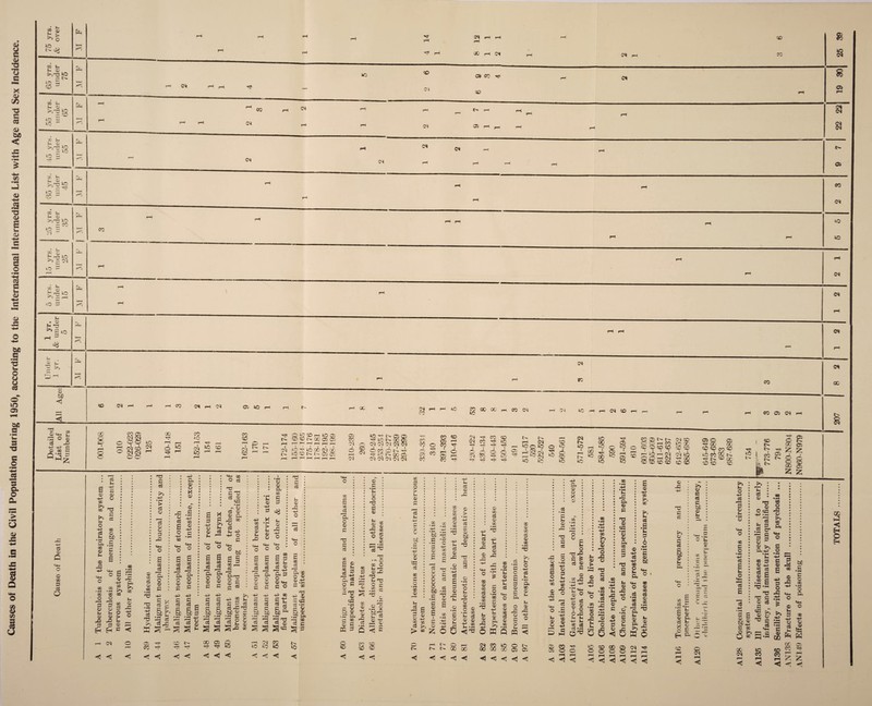 0) g 0> 2 o c X £ s C3 4> &J0 < cc □ o <S T3 <U e u< <u c « c 5 D J3 bA c p w o 9 «** o m o> W5 •S s *a 5 s 6 a. *> u a#