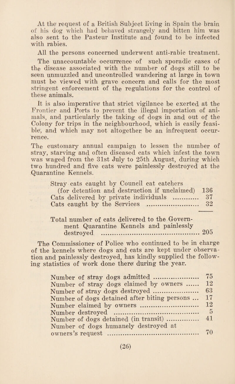 At the1 request of a British Subject living in Spain the brain of his dog which had behaved strangely and bitten him was also sent to the Pasteur Institute and found to be infected with rabies. All the persons concerned underwent anti-rabic treatment. The unaccountable occurrence of such sporadic cases of the disease associated with the number of dogs still to be seen unmuzzled and uncontrolled wandering at large in town must be viewed with grave concern and calls for the most stringent enforcement of the regulations for the control of these animals. It is also imperative’ that strict vigilance be exerted at the Frontier and Ports to prevent the illegal importation of ani¬ mals, and particularly the taking of dogs in and out of the Colony for trips in the neighbourhood, which is easily feasi¬ ble', and which may not altogether; be an infrequent occur¬ rence. The customary annual campaign to lessen the number of stray, starving and often diseased cats which infest the town was waged from the 31st July to 25th August, during which two hundred and five cats were painlessly destroyed at the Quarantine Kennels. Stray cats caught by Council cat catchers (for detention and destruction if unclaimed) 136 Cats delivered by private individuals . 37 Cats caught by the Services ... 32 Total number of cats delivered to the Govern¬ ment Quarantine Kennels and painlessly destroyed . 205 The Commissioner of Police who continued to be in charge of the kennels where dogs and cats are kept under observa ¬ tion and painlessly destroyed, has kindly supplied the follow¬ ing statistics of work done there' during the year. Number of stray dogs admitted . 75 Number of stray dogs claimed by owners . 12 Number of stray dogs destroyed . 63 Number of dogs detained after biting persons ... 17 Number claimed by owners . 12 Number destroyed . 5 Number of dogs detained (in transit) . 41 Number of dogs humanely destroyed at ownersJs request . 70