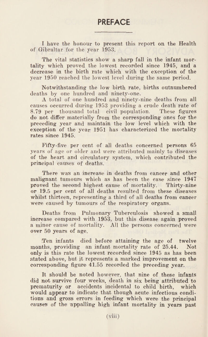 PREFACE I have the honour to present this report on the Health of Gibraltar for the year 1953. The vital statistics show a sharp fall in the infant mor¬ tality which proved the lowest recorded since 1945, and a decrease! in the birth rate which with the exception of the year 1950 reached the lowest level during the same period. Notwithstanding the low birth rate, births outnumbered deaths by one hundred and ninety-one. A total of one hundred and ninety-nine deaths from all causes occurred during 1953 providing a crude death rate of 8.79 per thousand total civil population. These figures do not differ materially from the corresponding ones for the preceding year and maintain the low level which with the exception of the year 1951 has characterized the mortality rates since 1945. Fifty-five per cent of all deaths concerned persons 65 years of age or older and were attributed mainly to diseases of the heart and circulatory system, which contributed the principal causes of deaths. There was an increase in deaths from cancer and other malignant tumours which as has been the case since 1947 proved the second highest cause of mortality. Thirty-nine or 19.5 per cent of all deaths resulted from these diseases whilst thirteen, representing a third of all deaths from cancer were caused by tumours of the respiratory organs. Deaths from Pulmonary Tuberculosis showed a small increase compared with 1953, but this disease again proved a minor cause of mortality. All the persons concerned were over 50 years of age. Ten infants died before attaining the age of twelve months, providing an infant mortality rate of 25.44. Not only is this rate the lowest recorded since 1945 as has been stated above, but it represents a marked improvement on the corresponding figure 41.55 recorded the preceding year. It should be noted however, that nine of these infants did not survive four weeks, death in six being attributed to prematurity or accidents incidental to child birth, which would appear to indicate that though acute infectious condi¬ tions and gross errors in feeding which were the principal causes of the appalling high infant mortality in years past