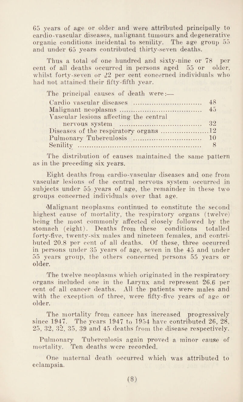 65 years of age or older and were attributed principally to cardio-vascular diseases, malignant tumours and degenerative organic conditions incidental to senility. The age group 55 and under 65 years contributed thirty-seven deaths. Thus a total of one hundred and sixty-nine or 78 per cent of all deaths occurred in persons aged 55 or older, whilst forty-seven or -22 per cent concerned individuals who had not attained their fifty-fifth year. The principal causes of death were •— Cardio vascular diseases . 48 Malignant neoplasms . 45 Vascular lesions affecting the central nervous system . 32 Diseases of the respiratory organs .12 Pulmonary Tuberculosis . 10 Senility . 8 The distribution of causes maintained the same pattern as in the preceding six years. Eight deaths from cardio-vascular diseases and one from vascular lesions of the central nervous system occurred in subjects under 55 years of age, the remainder in these two groups concerned individuals over that age. 'Malignant neoplasms continued to constitute the second highest cause of mortality, the respiratory organs (twelve) being the most commonly affected closely followed by the stomach (eight). Deaths from these conditions totalled forty-five', twenty-six males and nineteen females, and contri¬ buted 20.8 per cent of all deaths. Of these, three occurred in persons under 35 years of age, seven in the 45 and under 55 years group, the others concerned persons 55 years o‘r older. The twelve neoplasms which originated in the respiratory organs included one in the Larynx and represent 26.6 per cent of all cancer deaths. All the patients were males and with the exception of three, were fifty-five years of age or older. The mortality from cancer has increased progressively since 1947. The years 1947 to 1954 have contributed 26, 28, 25, 32, 32, 35, 39 and 45 deaths from the disease respectively. Pulmonary Tuberculosis again proved a minor cause of mortality. Ten deaths were recorded. One maternal death occurred which was attributed to eclampsia.
