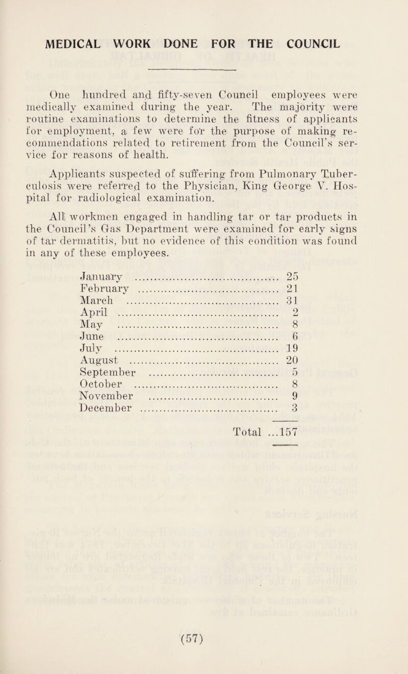 MEDICAL WORK DONE FOR THE COUNCIL One hundred and fifty-seven Council employees were medically examined during the year. The majority were routine examinations to determine the fitness of applicants for employment, ai few were fo'r the purpose of making re¬ commendations related to retirement from the Council’s ser¬ vice for reasons of health. Applicants suspected of suffering from Pulmonary Tuber¬ culosis were referred to the Physician, King George V. Hos¬ pital for radiological examination. All, workmen engaged in handling tar or tar products in the Council’s Gas Department were examined for early signs of tar dermatitis, but no evidence of this condition was found in any of these employees. January . February March April . May . June . July . August .. September October . November December Total ...157 25 21 31 2 8 6 19 20 5 8 9 3