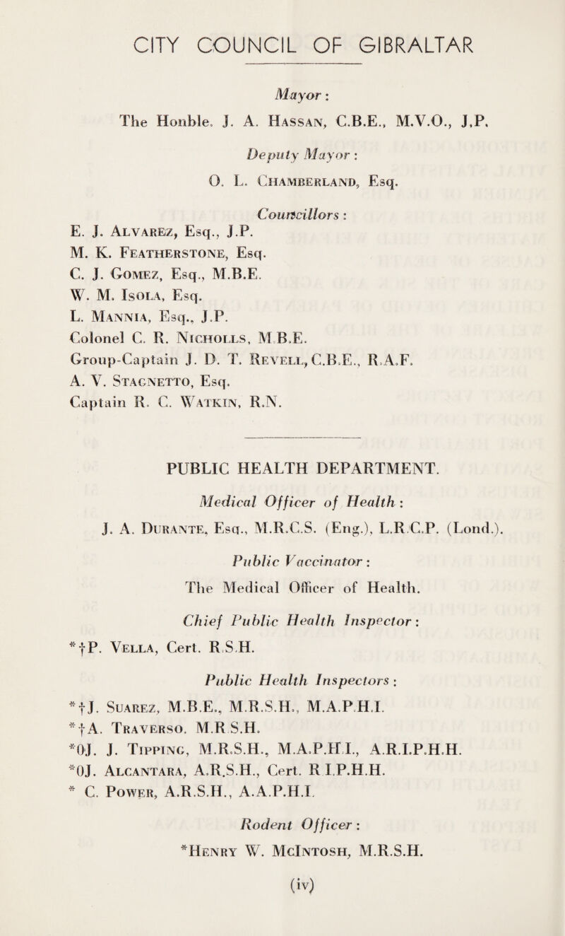 Mayor: The Homble, J. A. Hassan, C.B.E., M.V.O., J,P. Deputy Mayor : 0. L. Chamber land, Esq, Councillors : E. J, Alvarez, Esq., j.P. M. K. Featherstone, Esq. C. J. Comez, Esq., M.B.E. W. M. Is OLA, Esq. L. Mannia, Esq., J.P. Colonel C. R. Nicholls, M B E. Group-Captain J. D. T. Reyell,C.1LE., R.AoF. A. V, Stagnetto, Esq. Captain R. C. Watkin, R.N. PUBLIC HEALTH DEPARTMENT. Medical Officer of Health : J. A. Durante, Esq., M.1LC.S. (Eng.), L.R C.P. (Lond.). Public Vaccinator: The Medical Officer of Health. Chief Public Health Inspector: *fP. Vella, Cert. R S H. Public Health Inspectors : *f J. Suarez, M.B.E., M R.S.1L, M.A.P H I. *fA. Traverso. M.RS.H. *0J. J. Tipping, M.R S.H., M A P.HI., A.R.LP.H.H. *0J. Alcantara, A.R.S.H., Cert. R LP.H.H. * C. Power, A.R.S.IL, A.A.P.H.I Rodent Officer : Henry W. McIntosh, M.R S.H.