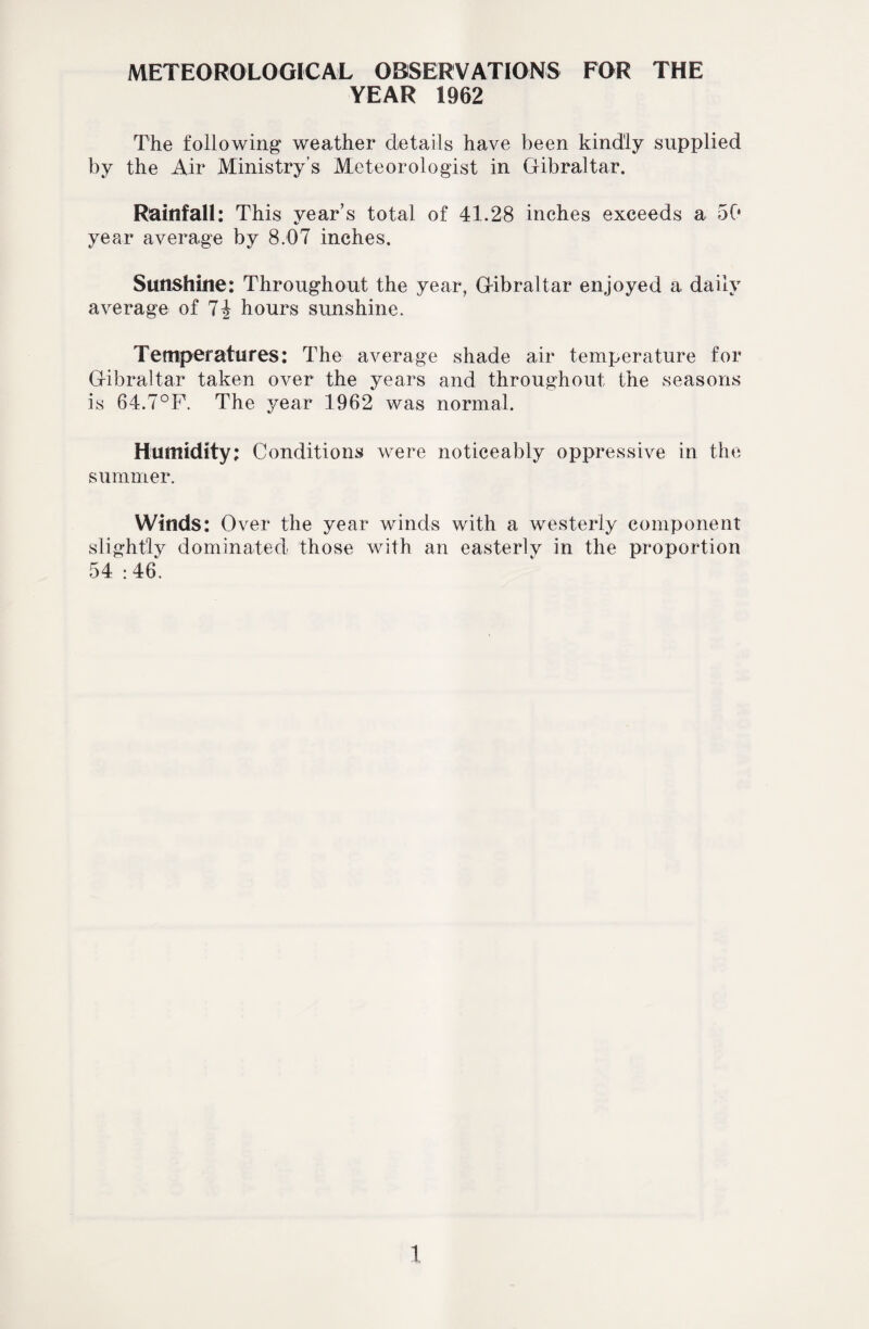 METEOROLOGICAL OBSERVATIONS FOR THE YEAR 1962 The following weather details have been kindly supplied by the Air Ministry’s Meteorologist in Gibraltar. Rainfall: This year’s total of 41.28 inches exceeds a 50 year average by 8.07 inches. Sunshine: Throughout the year, Gibraltar enjoyed a daily average of 7\ hours sunshine. Temperatures: The average shade air temperature for Gibraltar taken over the years and throughout the seasons is 64.7°F. The year 1962 was normal. Humidity: Conditions were noticeably oppressive in the summer. Winds: Over the year winds with a westerly component slightly dominated those with an easterly in the proportion 54”: 46.