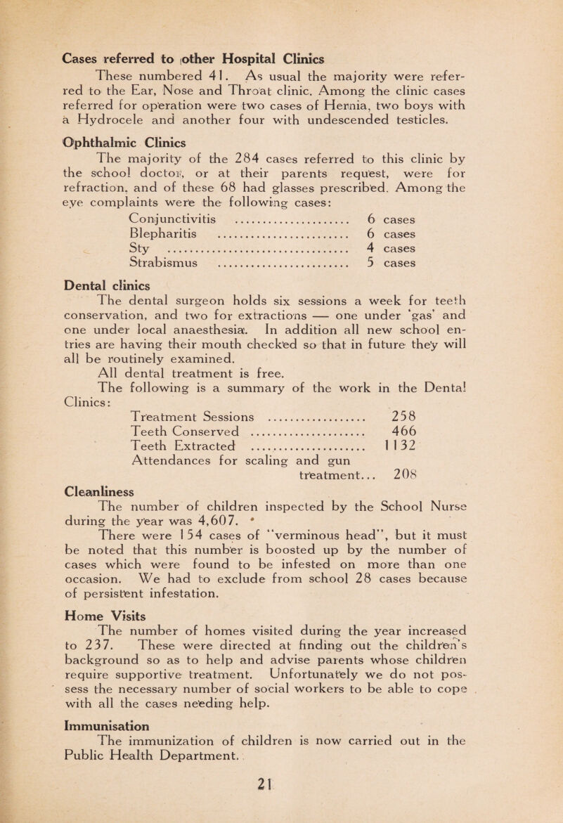 Cases referred to (Other Hospital Clinics The se numbered 41. As usual the majority were refer¬ red to the Ear, Nose and Throat clinic. Among the clinic cases referred for operation were two cases of Hernia, two boys with a Hydrocele and another four with undescended testicles. Ophthalmic Clinics The majority of the 284 cases referred to this clinic by the school doctor, or at their parents request, were for refraction, and of these 68 had glasses prescribed. Among the eye complaints were the following cases: Conjunctivitis . 6 cases Blepharitis . 6 cases Sty . 4 cases Strabismus . 5 cases Dental clinics The dental surgeon holds six sessions a week for teeth conservation, and two for extractions — one under ‘gas’ and one under local anaesthesia. In addition all new school en¬ tries are having their mouth checked so that in future the’y will all be routinely examined. All dental treatment is free. The following is a summary of the work in the Dental Clinics: Treatment Sessions . 258 Teeth Conserved . 466 Teeth Extracted . 1132 Attendances for scaling and gun treatment... 208 Cleanliness The number of children inspected by the School Nurse during the year was 4,607. * There were 1 54 cases of “verminous head”, but it must be noted that this number is boosted up by the number of cases which were found to be infested on more than one occasion. We had to exclude from school 28 cases because of persistant infestation. H ome Visits The number of homes visited during the year increased to 237. These were directed at finding out the children’s background so as to help and advise parents whose children require supportive treatment. Unfortunately we do not pos¬ sess the necessary number of social workers to be able to cope with all the cases needing help. Immunisation The immunization of children is now carried out in the Public Health Department.