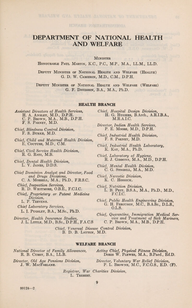 DEPARTMENT OF NATIONAL HEALTH AND WELFARE Minister Honourable Paul Martin, K.C., P.C., M.P., M.A., LL.M., LL.D. Deputy Minister of National Health and Welfare (Health) G. D. W. Cameron, M.D., C.M., D.P.H. Deputy Minister of National Health and Welfare (Welfare) G. F. Davidson, B.A., M.A., PhD. HEALTH BRANCH Assistant Directors of Health Services, H. A. Ansley, M.D., D.P.H. C. P. Brown, M.A., M.B., D.P.H. F. S. Parney, M.D. Chief, Blindness Control Division, F. S. Burke, M.D. Chief, Child and Maternal Health Division, E. Couture, M.D., C.M. Chief, Civil Service Health Division, R. G. Ratz, M.B. Chief, Dental Health Division, L. V. Janes, D.D.S. Chief Dominion Analyst and Director, Food and Drugs Divisions, C. A. Morrell, M.A., Ph.D., F.R.S.C. Chief, Inspection Services, R. D. Whitmore, O.B.E., F.C.I.C. Chief, Proprietary or Patent Medicine Division, L. P. Teevens. Chief Laboratory Services, L. I. Pugsley, B.A., M.Sc., Ph.D. Director, Health Insurance Studies, J. L. Little, M.D., B.Sc, D.P.H., F.A.C.S Chief, Hospital Design Division, H. G. Hughes, B.Arch., A.R.I.B.A., M.R.A.I.C. Director, Indian Health Services, P. E. Moore, M.D., D.P.H. Chief, Industrial Health Division, F. S. Parney, M.D. Chief, Industrial Health Laboratory, K. Kay, M.A., Ph.D. Chief, Laboratory of Hygiene, R. J. Gibbons, M.A., M.D., D.P.H. Chief, Mental Health Division, C. G. Stogdill, M.A., M.D. Chief, Narcotic Division, K. C. Hossick. Chief, Nutrition Division, L. B. Pett, B.S.A., M.A., Ph.D., M.D., F.C.I.C. Chief, Public Health Engineering Division, G. H. Ferguson, M.C., B.A.Sc., D.L.S., O.L.S. Chief, Quarantine, Immigration Medical Ser¬ vice and Treatment of Sick Mariners, C. P. Brown, M.A., M.B., D.P.H. Chief, Venereal Disease Control Division, B. D. B. Layton, M.D. WELFARE BRANCH National Director of Family Allowances, R. B. Curry, B.A., LL.B. Director, Old Age Pensions Division, J. W. MacFarlane. Acting Chief, Physical Fitness Division, Doris W. Plewes, M.A., B.Paed., Ed.D. Director, Voluntary War Relief Division, P. L. Browne, M.C., F.C.G.S., ED. (F). Registrar, War Charities Division, L. Trebert. 9 99124—2