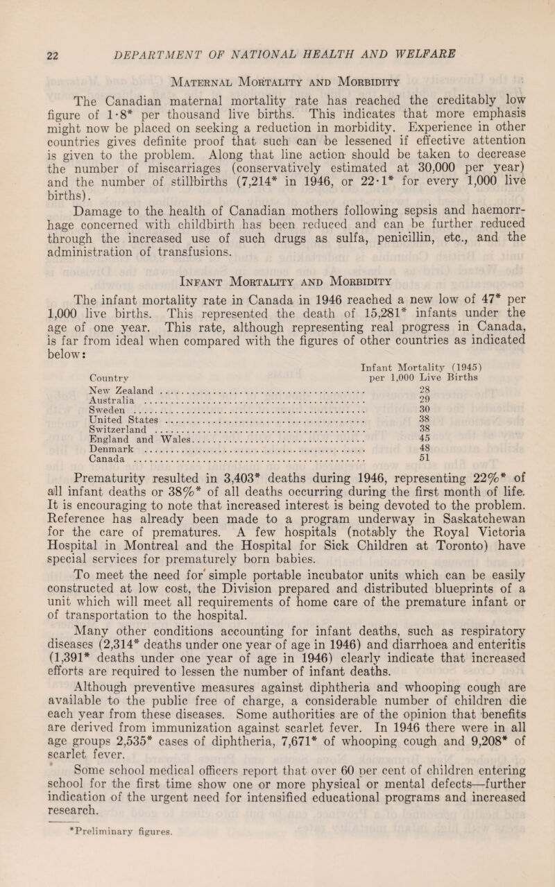 Maternal Mortality and Morbidity The Canadian maternal mortality rate has reached the creditably low figure of 1*8* per thousand live births. This indicates that more emphasis might now be placed on seeking a reduction in morbidity. Experience in other countries gives definite proof that such can be lessened if effective attention is given to the problem. Along that line action- should be taken to decrease the number of miscarriages (conservatively estimated at 30,000 per year) and the number of stillbirths (7,214* in 1946, or 22-1* for every 1,000 live births). Damage to the health of Canadian mothers following sepsis and haemorr¬ hage concerned with childbirth has been reduced and can be further reduced through the increased use of such drugs as sulfa, penicillin, etc., and the administration of transfusions. Infant Mortality and Morbidity The infant mortality rate in Canada in 1946 reached a new low of 47* per 1,000 live births. This represented the death of 15,281* infants under the age of one year. This rate, although representing real progress in Canada, is far from ideal when compared with the figures of other countries as indicated below: Country New Zealand. Australia . Sweden . United States . Switzerland . England and Wales Denmark . Canada . Infant Mortality (1945) per 1,000 Live Births 28 29 30 38 38 45 48 51 Prematurity resulted in 3,403* deaths during 1946, representing 22 %* of all infant deaths or 38%* of all deaths occurring during the first month of life. It is encouraging to note that increased interest is being devoted to the problem. Reference has already been made to a program underway in Saskatchewan for the care of prematures. A few hospitals (notably the Royal Victoria Hospital in Montreal and the Hospital for Sick Children at Toronto) have special services for prematurely born babies. To meet the need for simple portable incubator units which can be easily constructed at low cost, the Division prepared and distributed blueprints of a unit which will meet all requirements of home care of the premature infant or of transportation to the hospital. Many other conditions accounting for infant deaths, such as respiratory diseases (2,314* deaths under one year of age in 1946) and diarrhoea and enteritis (1,391* deaths under one year of age in 1946) clearly indicate that increased efforts are required to lessen the number of infant deaths. Although preventive measures against diphtheria and whooping cough are available to the public free of charge, a considerable number of children die each year from these diseases. Some authorities are of the opinion that benefits are derived from immunization against scarlet fever. In 1946 there were in all age groups 2,535* cases of diphtheria, 7,671* of whooping cough and 9,208* of scarlet fever. Some school medical officers report that over 60 per cent of children entering school for the first time show one or more physical or mental defects—further indication of the urgent need for intensified educational programs and increased research. *Preliminary figures.