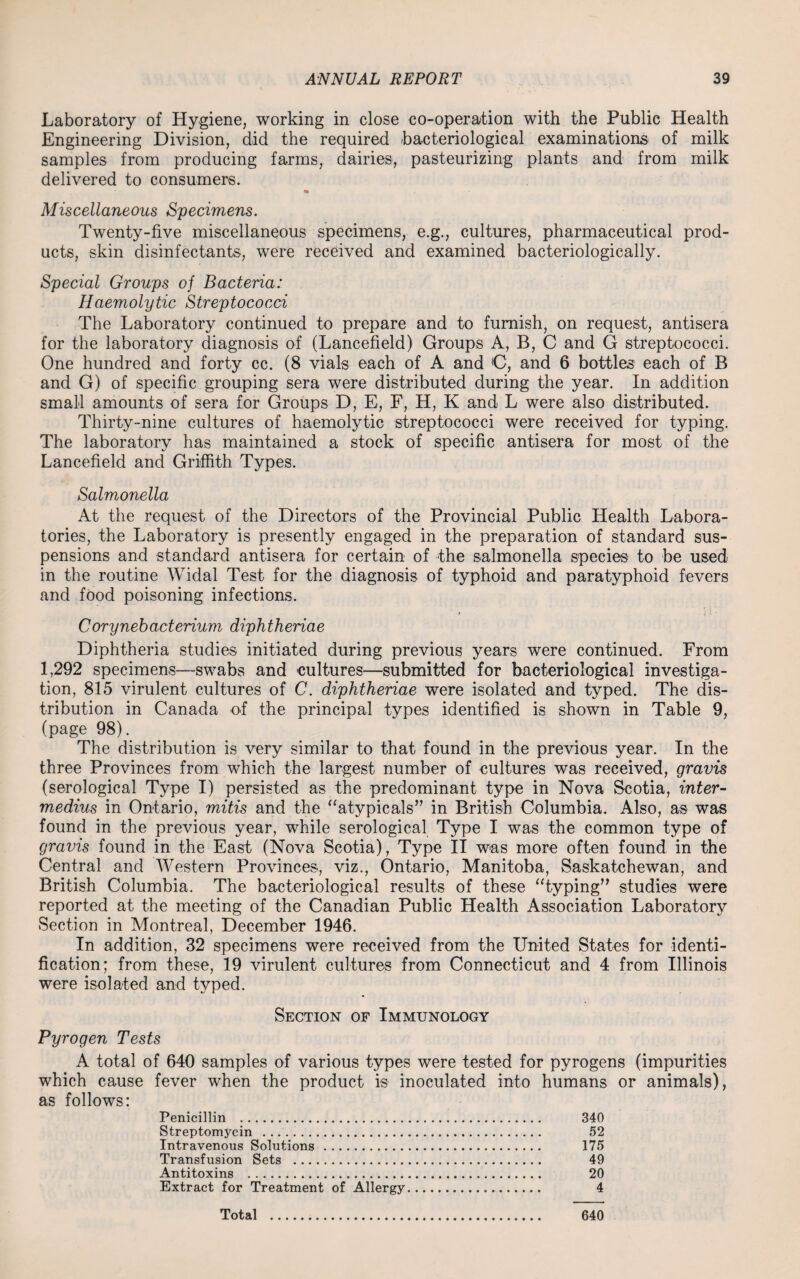 Laboratory of Hygiene, working in close co-operation with the Public Health Engineering Division, did the required bacteriological examinations of milk samples from producing farms, dairies, pasteurizing plants and from milk delivered to consumers. Miscellaneous Specimens. Twenty-five miscellaneous specimens, e.g., cultures, pharmaceutical prod¬ ucts, skin disinfectants, were received and examined bacteriologically. Special Groups of Bacteria: Haemolytic Streptococci The Laboratory continued to prepare and to furnish, on request, antisera for the laboratory diagnosis of (Laneefield) Groups A, B, C and G streptococci. One hundred and forty cc. (8 vials each of A and C, and 6 bottles each of B and G) of specific grouping sera were distributed during the year. In addition small amounts of sera for Groups D, E, F, H, K and L were also distributed. Thirty-nine cultures of haemolytic streptococci were received for typing. The laboratory has maintained a stock of specific antisera for most of the Laneefield and Griffith Types. Salmonella At the request of the Directors of the Provincial Public Health Labora¬ tories, the Laboratory is presently engaged in the preparation of standard sus¬ pensions and standard antisera for certain of the salmonella species to be used in the routine Widal Test for the diagnosis of typhoid and paratyphoid fevers and food poisoning infections. » . j * * Cory neb act erium diphtheriae Diphtheria studies initiated during previous years were continued. From 1,292 specimens—swabs and cultures—submitted for bacteriological investiga¬ tion, 815 virulent cultures of C. diphtheriae were isolated and typed. The dis¬ tribution in Canada of the principal types identified is shown in Table 9, (page 98). The distribution is very similar to that found in the previous year. In the three Provinces from which the largest number of cultures was received, gravis (serological Type I) persisted as the predominant type in Nova Scotia, inter¬ medins in Ontario, mitis and the “atypicals” in British Columbia. Also, as was found in the previous year, while serological Type I was the common type of gravis found in the East (Nova Scotia), Type II was more often found in the Central and Western Provinces, viz., Ontario, Manitoba, Saskatchewan, and British Columbia. The bacteriological results of these “typing” studies were reported at the meeting of the Canadian Public Health Association Laboratory Section in Montreal, December 1946. In addition, 32 specimens were received from the United States for identi¬ fication; from these, 19 virulent cultures from Connecticut and 4 from Illinois were isolated and typed. Section of Immunology Pyrogen Tests A total of 640 samples of various types were tested for pyrogens (impurities which cause fever when the product is inoculated into humans or animals), as follows: Penicillin . 340 Streptomycin . 52 Intravenous Solutions . 175 Transfusion Sets . 49 Antitoxins . 20 Extract for Treatment of Allergy. 4