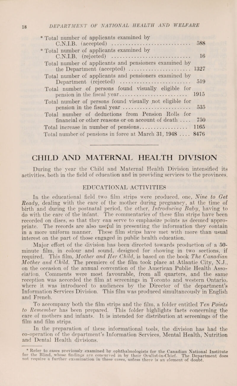 * Total number of applicants examined by C.N.I.B. (accepted) . 588 * Total number of applicants examined by C.N.I.B. (rejected) . 16 Total number of applicants and pensioners examined by the Department (accepted) . 1327 Total number of applicants and pensioners examined by Department (rejected) . 519 Total number of persons found visually eligible for pension in the fiscal year. 1915 Total number of persons found visually not eligible for pension in the fiscal year. 535 Total number of deductions from Pension Rolls for financial or other reasons or on account of death .... 750 Total increase in number of pensions. 1165 Total number of pensions in force at March 31, 1948 .... 8476 CHILD AND MATERNAL HEALTH DIVISION During the year the Child and Maternal Health Division intensified its activities, both in the field of education and in providing services to the provinces. EDUCATIONAL ACTIVITIES In the educational field two film strips were produced, one, Nine to Get Ready, dealing with the care of the mother during pregnancy, at the time of birth and during the postnatal period, the other, Introducing Baby, having to do with the care of the infant. The commentaries of these film strips have been recorded on discs, so that they can serve to emphasize points as deemed appro¬ priate. The records are also useful in presenting the information they contain in a more uniform manner. These film strips have met with more than usual interest on the part of those engaged in public health education. Major effort of the division has been directed towards production of a 50- minute film, in colour and sound, designed for showing in two sections, if required. This film, Mother and Her Child, is based on the book The Canadia7i Mother and Chdd. The premiere of the film took place at Atlantic City, N.J., on the occasion of the annual convention of the American Public Health Asso¬ ciation. Comments were most favourable, from all quarters, and the same reception was accorded the film at screenings in Toronto and western Ontario, where it was introduced to audiences by the Director of the department’s Information Services Division. This film was produced simultaneously in English and French. To accompany both the film strips and the film, a folder entitled Ten Points to Remember has been prepared. This folder highlights facts concerning the care of mothers and infants. It is intended for distribution at screenings of the film and film strips. In the preparation of these informational tools, the division has had the co-operation of the department’s Information Services, Mental Health, Nutrition and Dental Health divisions. Refer to cases previously examined by ophthalmologists for the Canadian National Institute for the Blind, whose findings are concurred in by their Oculist-in-Chief. The Department does not la^uire a further examination in these cases, unless there is an element of doubt.