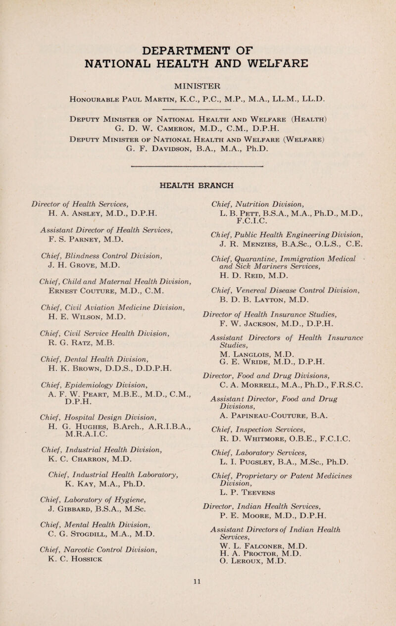 DEPARTMENT OF NATIONAL HEALTH AND WELFARE MINISTER Honourable Paul Martin, K.C., P.C., M.P., M.A., LL.M., LL.D. Deputy Minister of National Health and Welfare (Health) G. D. W„ Cameron, M.D., C.M., D.P.H. Deputy Minister of National Health and Welfare (Welfare) G. F. Davidson, B.A., M.A., Ph.D. HEALTH BRANCH Director of Health Services, H. A. Ansley, M.D., D.P.H. Assistant Director of Health Services, F. S. Parney, M.D. Chief, Blindness Control Division, J. H. Grove, M.D. Chief, Child and Maternal Health Division, Ernest Couture, M.D., C.M. Chief, Civil Aviation Medicine Division, H. E. Wilson, M.D. Chief, Civil Service Health Division, R. G. Ratz, M.B. Chief, Dental Health Division, H. K. Brown, D.D.S., D.D.P.H. Chief, Epidemiology Division, A. F. W. Peart, M.B.E., M.D., C.M., D.P.H. Chief, Hospital Design Division, H. G. Hughes, B.Arch., A.R.I.B.A., M.R.A.I.C. Chief, Industrial Health Division, K. C. Charron, M.D. Chief, Industrial Health Laboratory, K. Kay, M.A., Ph.D. Chief, Laboratory of Hygiene, J. Gibbard, B.S.A., M.Sc. Chief, Mental Health Division, C. G. Stogdill, M.A., M.D. Chief, Narcotic Control Division, K. C. Hossick Chief, Nutrition Division, L. B. Pett, B.S.A., M.A., Ph.D., M.D., F.C.I.C. Chief, Public Health Engineering Division, J. R. Menzies, B.A.Sc., O.L.S., C.E. Chief, Quarantine, Immigration Medical and Sick Mariners Services, H. D. Reid, M.D. Chief, Venereal Disease Control Division, B. D. B. Layton, M.D. Director of Health Insurance Studies, F. W. Jackson, M.D., D.P.H. Assistant Directors of Health Insurance Studies, M. Langlois, M.D. G. E. Wride, M.D., D.P.H. Director, Food and Drug Divisions, C. A. Morrell, M.A., Ph.D., F.R.S.C. Assistant Director, Food and Drug Divisions, A. Papineau-Couture, B.A. Chief, Inspection Services, R. D. Whitmore, O.B.E., F.C.I.C. Chief, Laboratory Services, L. I. Pugsley, B.A., M.Sc., Ph.D. Chief, Proprietary or Patent Medicines Division, L. P. Teevens Director, Indian Health Services, P. E. Moore, M.D., D.P.H. Assistant Directors of Indian Health Services, W. L. Falconer, M.D. H. A. Proctor, M.D. O. Leroux, M.D.