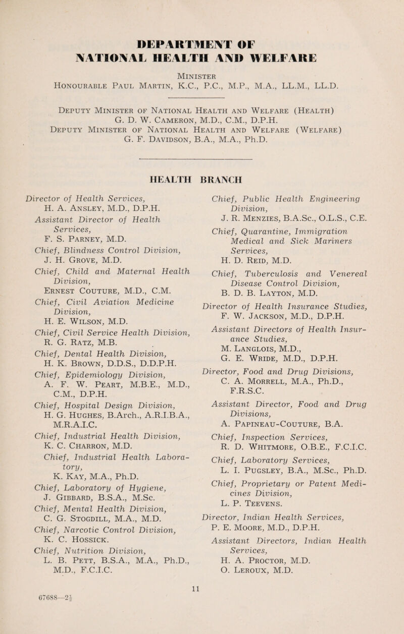 DEPARTMENT OF NATIONAL HEALTH AND WELFARE Minister Honourable Paul Martin, K.C., P.C., M.P., M.A., LL.M., LL.D. Deputy Minister of National Health and Welfare (Health) G. D. W. Cameron, M.D., C.M., D.P.H. Deputy Minister of National Health and Welfare (Welfare) G. F. Davidson, B.A., M.A., Ph.D. HEALTH BRANCH Director of Health Services, H. A. Ansley, M.D., D.P.H. Assistant Director of Health Services, F. S. Parney, M.D. Chief, Blindness Control Division, J. H. Grove, M.D. Chief, Child and Maternal Health Division, Ernest Couture, M.D., C.M. Chief, Civil Aviation Medicine Division, H. E. Wilson, M.D. Chief, Civil Service Health Division, R. G. Ratz, M.B. Chief, Dental Health Division, H. K. Brown, D.D.S., D.D.P.H. Chief, Epidemiology Division, A. F. W. Peart, M.B.E., M.D., C.M., D.P.H. Chief, Hospital Design Division, H. G. Hughes, B.Arch., A.R.I.B.A., M.R.A.I.C. Chief, Industrial Health Division, K. C. Charron, M.D. Chief, Industrial Health Labora¬ tory, K. Kay, M.A., Ph.D. Chief, Laboratory of Hygiene, J. Gibbard, B.S.A., M.Sc. Chief, Mental Health Division, C. G. Stogdill, M.A., M.D. Chief, Narcotic Control Division, K. C. Hossick. Chief, Nutrition Division, L. B. Pett, B.S.A., M.A., Ph.D., M.D., F.C.I.C. Chief, Public Health Engineering Division, J. R. Menzies, B.A.Sc., O.L.S., C.E. Chief, Quarantine, Immigration Medical and Sick Mariners Services, H. D. Reid, M.D. Chief, Tuberculosis and Venereal Disease Control Division, B. D. B. Layton, M.D. Director of Health Insurance Studies, F. W. Jackson, M.D., D.P.H. Assistant Directors of Health Insur¬ ance Studies, M. Langlois, M.D., G. E. Wride, M.D., D.P.H. Director, Food and Drug Divisions, C. A. Morrell, M.A., Ph.D., F.R.S.C. Assistant Director, Food and Drug Divisions, A. Papineau-Couture, B.A. Chief, Inspection Services, R. D. Whitmore, O.B.E., F.C.I.C. Chief, Laboratory Services, L. I. Pugsley, B.A., M.Sc., Ph.D. Chief, Proprietary or Patent Medi¬ cines Division, L. P. Teevens. Director, Indian Health Services, P. E. Moore, M.D., D.P.H. Assistant Directors, Indian Health Services, H. A. Proctor, M.D. O. Leroux, M.D.