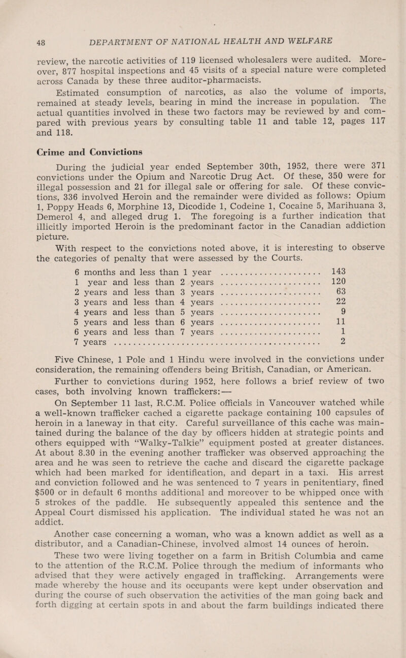 review, the narcotic activities of 119 licensed wholesalers were audited. More¬ over, 877 hospital inspections and 45 visits of a special nature were completed across Canada by these three auditor-pharmacists. Estimated consumption of narcotics, as also the volume of imports, remained at steady levels, bearing in mind the increase in population. The actual quantities involved in these two factors may be reviewed by and com¬ pared with previous years by consulting table 11 and table 12, pages 117 and 118. Crime and Convictions During the judicial year ended September 30th, 1952, there were 371 convictions under the Opium and Narcotic Drug Act. Of these, 350 were for illegal possession and 21 for illegal sale or offering for sale. Of these convic¬ tions, 336 involved Heroin and the remainder were divided as follows: Opium 1, Poppy Heads 6, Morphine 13, Dicodide 1, Codeine 1, Cocaine 5, Marihuana 3, Demerol 4, and alleged drug 1. The foregoing is a further indication that illicitly imported Heroin is the predominant factor in the Canadian addiction picture. With respect to the convictions noted above, it is interesting to observe the categories of penalty that were assessed by the Courts. 6 months and less than 1 year . 143 1 year and less than 2 years . 120 2 years and less than 3 years . 63 3 years and less than 4 years . .. 22 4 years and less than 5 years . 9 5 years and less than 6 years . 11 6 years and less than 7 years . 1 7 years . 2 Five Chinese, 1 Pole and 1 Hindu were involved in the convictions under consideration, the remaining offenders being British, Canadian, or American. Further to convictions during 1952, here follows a brief review of two cases, both involving known traffickers: — On September 11 last, R.C.M. Police officials in Vancouver watched while a well-known trafficker cached a cigarette package containing 100 capsules of heroin in a laneway in that city. Careful surveillance of this cache was main¬ tained during the balance of the day by officers hidden at strategic points and others equipped with “Walky-Talkie” equipment posted at greater distances. At about 8.30 in the evening another trafficker was observed approaching the area and he was seen to retrieve the cache and discard the cigarette package which had been marked for identification, and depart in a taxi. His arrest and conviction followed and he was sentenced to 7 years in penitentiary, fined $500 or in default 6 months additional and moreover to be whipped once with 5 strokes of the paddle. He subsequently appealed this sentence and the Appeal Court dismissed his application. The individual stated he was not an addict. Another case concerning a woman, who was a known addict as well as a distributor, and a Canadian-Chinese, involved almost 14 ounces of heroin. These two were living together on a farm in British Columbia and came to the attention of the R.C.M. Police through the medium of informants who advised that they were actively engaged in trafficking. Arrangements were made whereby the house and its occupants were kept under observation and during the course of such observation the activities of the man going back and forth digging at certain spots in and about the farm buildings indicated there