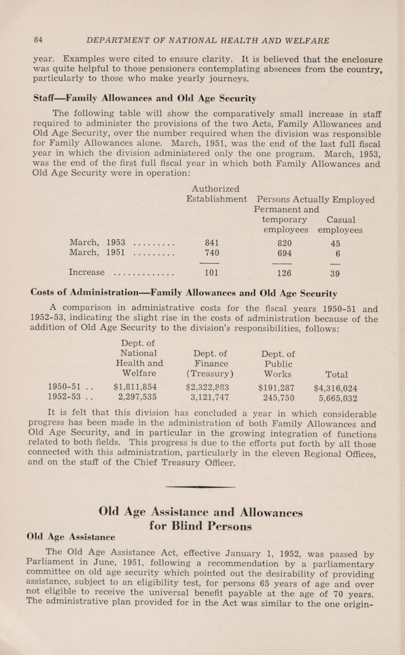 year. Examples were cited to ensure clarity. It is believed that the enclosure was quite helpful to those pensioners contemplating absences from the country, particularly to those who make yearly journeys. Staff—Family Allowances and Old Age Security The following table will show the comparatively small increase in staff required to administer the provisions of the two Acts, Family Allowances and Old Age Security, over the number required when the division was responsible for Family Allowances alone. March, 1951, was the end of the last full fiscal year in which the division administered only the one program. March, 1953, was the end of the first full fiscal year in which both Family Allowances and Old Age Security were in operation: Authorized Establishment Persons Actually Employed Permanent and temporary Casual employees employees March, 1953 . 841 820 45 March, 1951 . 740 694 6 Increase . 101 126 39 Costs of Administration—Family Allowances and Old Age Security A comparison in administrative costs for the fiscal years 1950-51 and 1952-53, indicating the slight rise in the costs of administration because of the addition of Old Age Security to the division’s responsibilities, follows: Dept, of National Dept, of Dept, of Health and Finance Public Welfare (Treasury) Works Total 1950-51 . . $1,811,854 $2,322,883 $191,287 $4,316,024 1952-53 . . 2,297,535 3,121,747 245,750 5,665,032 It is felt that this division has concluded a year in which considerable progress has been made in the administration of both Family Allowances and Old Age Security, and in particular in the growing integration of functions related to both fields. This progress is due to the efforts put forth by all those connected with this administration, particularly in the eleven Regional Offices, and on the staff of the Chief Treasury Officer. Old Age Assistance and Allowances for Blind Persons Old Age Assistance The Old Age Assistance Act, effective January 1, 1952, was passed by Parliament in June, 1951, following a recommendation by a parliamentary committee on old age security which pointed out the desirability of providing assistance, subject to an eligibility test, for persons 65 years of age and over not eligible to receive the universal benefit payable at the age of 70 years. The administrative plan provided for in the Act was similar to the one origin-