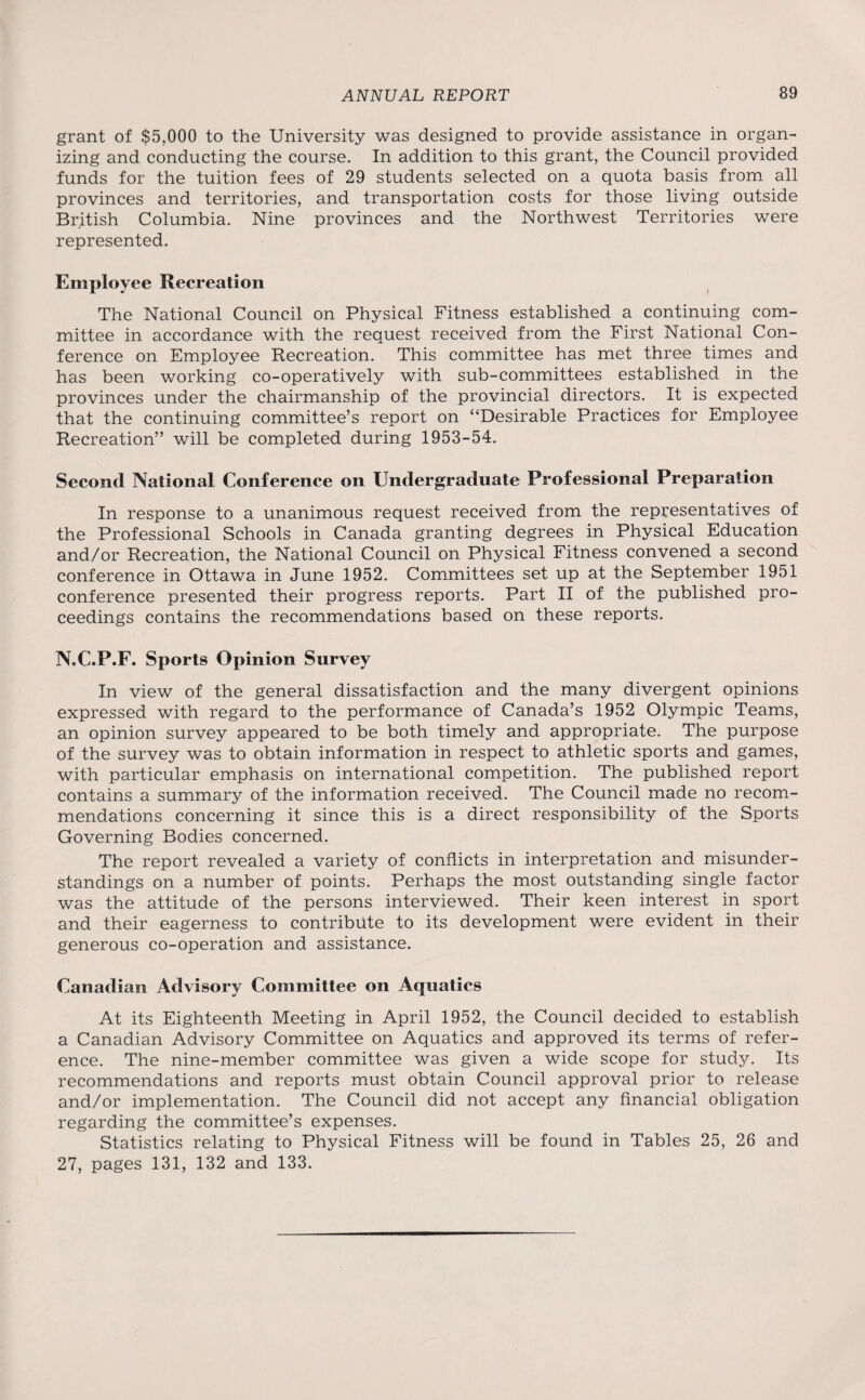 grant of $5,000 to the University was designed to provide assistance in organ¬ izing and conducting the course. In addition to this grant, the Council provided funds for the tuition fees of 29 students selected on a quota basis from all provinces and territories, and transportation costs for those living outside British Columbia. Nine provinces and the Northwest Territories were represented. Employee Recreation The National Council on Physical Fitness established a continuing com¬ mittee in accordance with the request received from the First National Con¬ ference on Employee Recreation. This committee has met three times and has been working co-operatively with sub-committees established in the provinces under the chairmanship of the provincial directors. It is expected that the continuing committee’s report on “Desirable Practices for Employee Recreation” will be completed during 1953-54. Second National Conference on Undergraduate Professional Preparation In response to a unanimous request received from the representatives of the Professional Schools in Canada granting degrees in Physical Education and/or Recreation, the National Council on Physical Fitness convened a second conference in Ottawa in June 1952. Committees set up at the September 1951 conference presented their progress reports. Part II of the published pro¬ ceedings contains the recommendations based on these reports. N.C.P.F. Sports Opinion Survey In view of the general dissatisfaction and the many divergent opinions expressed with regard to the performance of Canada’s 1952 Olympic Teams, an opinion survey appeared to be both timely and appropriate. The purpose of the survey was to obtain information in respect to athletic sports and games, with particular emphasis on international competition. The published report contains a summary of the information received. The Council made no recom¬ mendations concerning it since this is a direct responsibility of the Sports Governing Bodies concerned. The report revealed a variety of conflicts in interpretation and misunder¬ standings on a number of points. Perhaps the most outstanding single factor was the attitude of the persons interviewed. Their keen interest in sport and their eagerness to contribute to its development were evident in their generous co-operation and assistance. Canadian Advisory Committee on Aquatics At its Eighteenth Meeting in April 1952, the Council decided to establish a Canadian Advisory Committee on Aquatics and approved its terms of refer¬ ence. The nine-member committee was given a wide scope for study. Its recommendations and reports must obtain Council approval prior to release and/or implementation. The Council did not accept any financial obligation regarding the committee’s expenses. Statistics relating to Physical Fitness will be found in Tables 25, 26 and 27, pages 131, 132 and 133.
