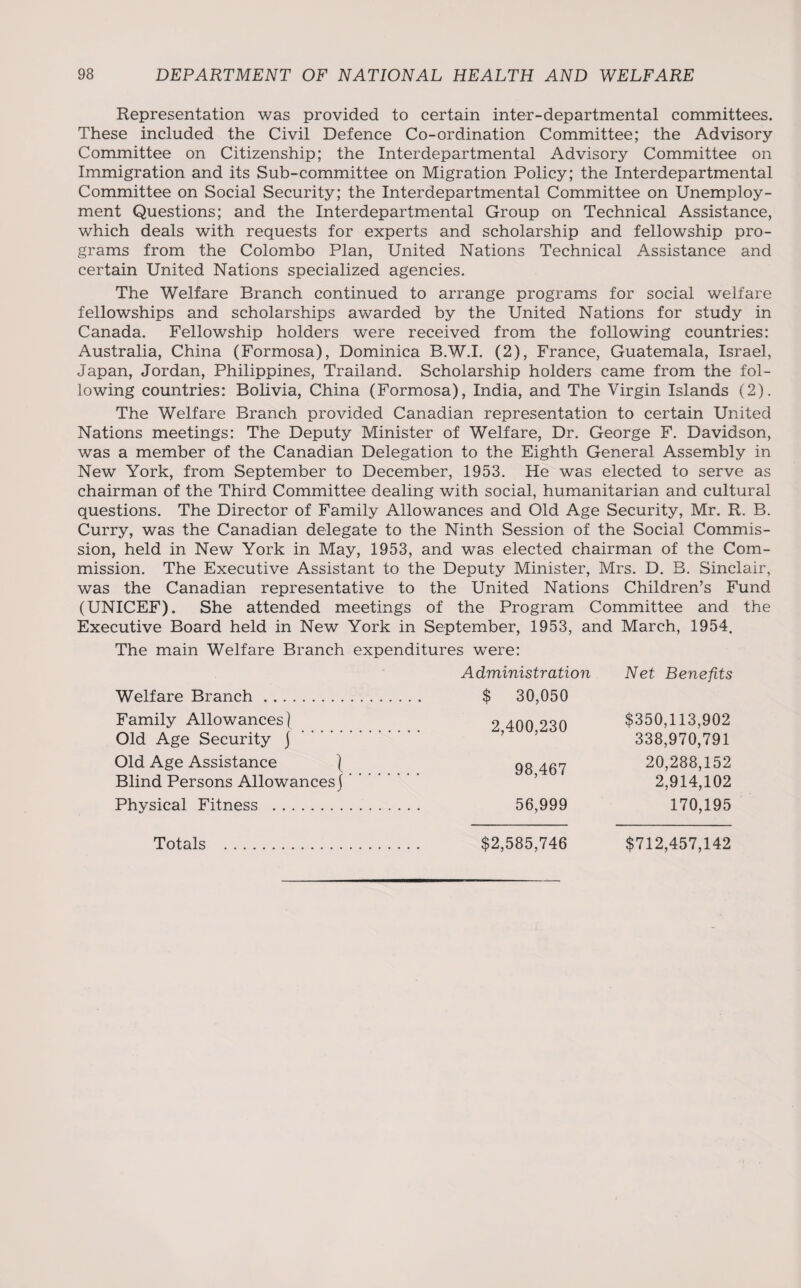 Representation was provided to certain inter-departmental committees. These included the Civil Defence Co-ordination Committee; the Advisory Committee on Citizenship; the Interdepartmental Advisory Committee on Immigration and its Sub-committee on Migration Policy; the Interdepartmental Committee on Social Security; the Interdepartmental Committee on Unemploy¬ ment Questions; and the Interdepartmental Group on Technical Assistance, which deals with requests for experts and scholarship and fellowship pro¬ grams from the Colombo Plan, United Nations Technical Assistance and certain United Nations specialized agencies. The Welfare Branch continued to arrange programs for social welfare fellowships and scholarships awarded by the United Nations for study in Canada. Fellowship holders were received from the following countries: Australia, China (Formosa), Dominica B.W.I. (2), France, Guatemala, Israel, Japan, Jordan, Philippines, Trailand. Scholarship holders came from the fol¬ lowing countries: Bolivia, China (Formosa), India, and The Virgin Islands (2). The Welfare Branch provided Canadian representation to certain United Nations meetings: The Deputy Minister of Welfare, Dr. George F. Davidson, was a member of the Canadian Delegation to the Eighth General Assembly in New York, from September to December, 1953. He was elected to serve as chairman of the Third Committee dealing with social, humanitarian and cultural questions. The Director of Family Allowances and Old Age Security, Mr. R. B. Curry, was the Canadian delegate to the Ninth Session of the Social Commis¬ sion, held in New York in May, 1953, and was elected chairman of the Com¬ mission. The Executive Assistant to the Deputy Minister, Mrs. D. B. Sinclair, was the Canadian representative to the United Nations Children’s Fund (UNICEF). She attended meetings of the Program Committee and the Executive Board held in New York in September, 1953, and March, 1954. The main Welfare Branch expenditures were: Administration Net Benefits Welfare Branch. Family Allowances) $ 30,050 2,400,230 $350,113,902 Old Age Security j 338,970,791 Old Age Assistance } 98,467 20,288,152 Blind Persons Allowances) 2,914,102 Physical Fitness . 56,999 170,195 Totals $2,585,746 $712,457,142