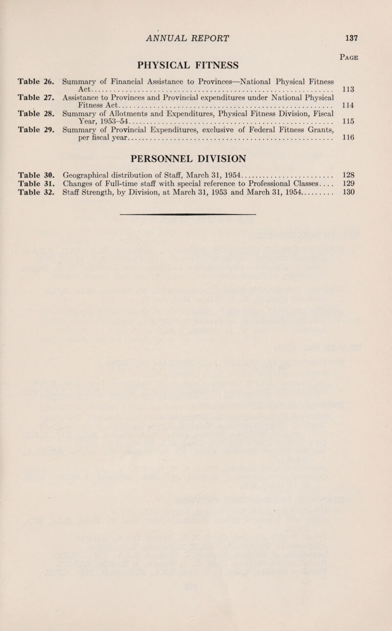 Page PHYSICAL FITNESS Table 26. Summary of Financial Assistance to Provinces—National Physical Fitness Act. 113 Table 27. Assistance to Provinces and Provincial expenditures under National Physical Fitness Act. 114 Table 28. Summary of Allotments and Expenditures, Physical Fitness Division, Fiscal Year, 1953-54. 115 Table 29. Summary of Provincial Expenditures, exclusive of Federal Fitness Grants, per fiscal year. 116 PERSONNEL DIVISION Table 30. Geographical distribution of Staff, March 31, 1954. 128 Table 31. Changes of Full-time staff with special reference to Professional Classes. .. . 129 Table 32. Staff Strength, by Division, at March 31, 1953 and March 31, 1954. 130
