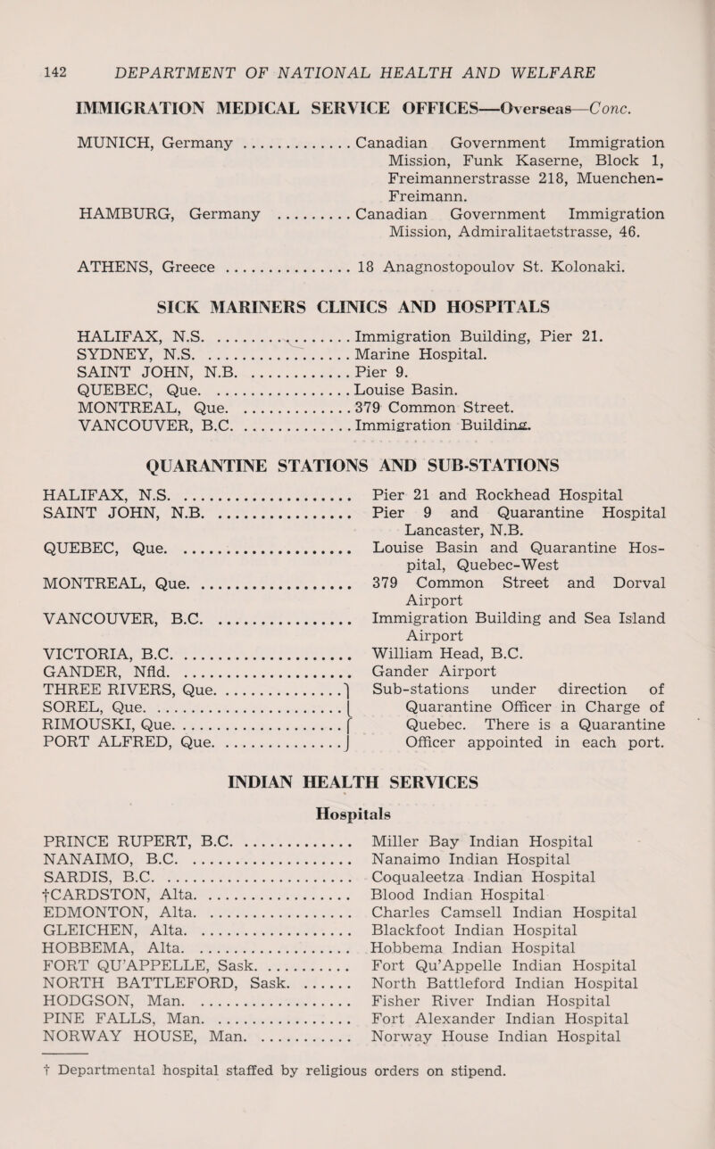 IMMIGRATION MEDICAL SERVICE OFFICES—Overseas—Cone. MUNICH, Germany.Canadian Government Immigration Mission, Funk Kaserne, Block 1, Freimannerstrasse 218, Muenchen- Freimann. HAMBURG, Germany .Canadian Government Immigration Mission, Admiralitaetstrasse, 46. ATHENS, Greece .18 Anagnostopoulov St. Kolonaki. SICK MARINERS CLINICS AND HOSPITALS HALIFAX, N.S.Immigration Building, Pier 21. SYDNEY, N.S...Marine Hospital. SAINT JOHN, N.B.Pier 9. QUEBEC, Que.Louise Basin. MONTREAL, Que. 379 Common Street. VANCOUVER, B.C. . ..Immigration Building. QUARANTINE STATIONS AND SUB-STATIONS HALIFAX, N.S. Pier 21 and Rockhead Hospital SAINT JOHN, N.B. Pier 9 and Quarantine Hospital Lancaster, N.B. QUEBEC, Que. Louise Basin and Quarantine Hos¬ pital, Quebec-West MONTREAL, Que. 379 Common Street and Dorval Airport VANCOUVER, B.C. Immigration Building and Sea Island Airport VICTORIA, B.C. William Head, B.C. GANDER, Nfld. Gander Airport THREE RIVERS, Que.] Sub-stations under direction of SOREL, Que.[ Quarantine Officer in Charge of RIMOUSKI, Que.f Quebec. There is a Quarantine PORT ALFRED, Que.J Officer appointed in each port. INDIAN HEALTH SERVICES Hospitals PRINCE RUPERT, B.C. NANAIMO, B.C. SARDIS, B.C. fCARDSTON, Alta. EDMONTON, Alta. GLEICHEN, Alta. HOBBEMA, Alta. FORT QUA.PPELLE, Sask. . . . NORTH BATTLEFORD, Sask. HODGSON, Man. PINE FALLS, Man. NORWAY HOUSE, Man. Miller Bay Indian Hospital Nanaimo Indian Hospital Coqualeetza Indian Hospital Blood Indian Hospital Charles Camsell Indian Hospital Blackfoot Indian Hospital Hobbema Indian Hospital Fort Qu’Appelle Indian Hospital North Battleford Indian Hospital Fisher River Indian Hospital Fort Alexander Indian Hospital Norway House Indian Hospital t Departmental hospital staffed by religious orders on stipend.