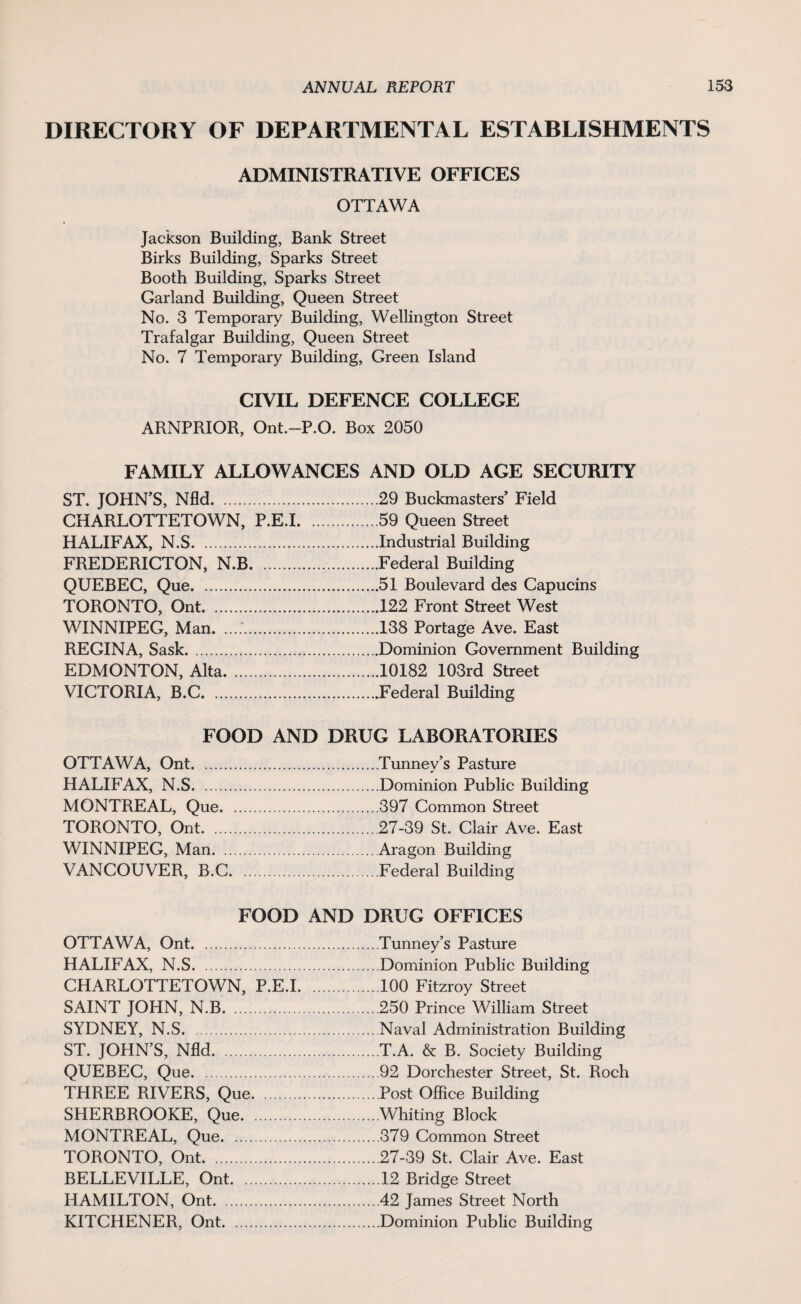 DIRECTORY OF DEPARTMENTAL ESTABLISHMENTS ADMINISTRATIVE OFFICES OTTAWA Jackson Building, Bank Street Birks Building, Sparks Street Booth Building, Sparks Street Garland Building, Queen Street No. 3 Temporary Building, Wellington Street Trafalgar Building, Queen Street No. 7 Temporary Building, Green Island CIVIL DEFENCE COLLEGE ARNPRIOR, Ont.-P.O. Box 2050 FAMILY ALLOWANCES AND OLD AGE SECURITY ST. JOHN’S, Nfld. CHARLOTTETOWN, P.E.I. HALIFAX, N.S. FREDERICTON, N.B. QUEBEC, Que. TORONTO, Ont. ... WINNIPEG, Man. . REGINA, Sask. EDMONTON, Alta. VICTORIA, B.C. ... 29 Buckmasters’ Field 59 Queen Street Industrial Building Federal Building 51 Boulevard des Capucins 122 Front Street West 138 Portage Ave. East Dominion Government Building ,10182 103rd Street Federal Building FOOD AND DRUG LABORATORIES OTTAWA, Ont.Tunney’s Pasture HALIFAX, N.S.Dominion Public Building MONTREAL, Que.397 Common Street TORONTO, Ont.27-39 St. Clair Ave. East WINNIPEG, Man.Aragon Building VANCOUVER, B.C.Federal Building FOOD AND DRUG OFFICES OTTAWA, Ont. HALIFAX, N.S. CHARLOTTETOWN, P.E.I. SAINT JOHN, N.B. . SYDNEY, N.S. ST. JOHN’S, Nfld. QUEBEC, Que. THREE RIVERS, Que. SHERBROOKE, Que. MONTREAL, Que. TORONTO, Ont. BELLEVILLE, Ont. HAMILTON, Ont. KITCHENER, Ont. Tunney’s Pasture Dominion Public Building 100 Fitzroy Street 250 Prince William Street Naval Administration Building T.A. & B. Society Building 92 Dorchester Street, St. Roch Post Office Building Whiting Block .379 Common Street 27-39 St. Clair Ave. East .12 Bridge Street .42 James Street North Dominion Public Building