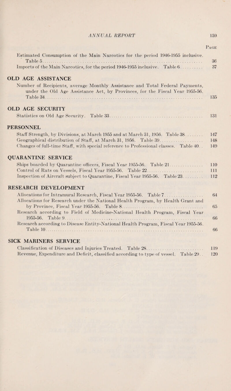 Page Estimated Consumption of the Main Narcotics for the period 1946-1955 inclusive. Table 5. 36 Imports of the Main Narcotics, for the period 1946-1955 inclusive. Table 6. 37 OLD AGE ASSISTANCE Number of Recipients, average Monthly Assistance and Total Federal Payments, under the Old Age Assistance Act, by Provinces, for the Fiscal Year 1955-56. Table 34. 135 OLD AGE SECURITY Statistics on Old Age Security. Table 33. 131 PERSONNEL Staff Strength, by Divisions, at March 1955 and at March 31, 1956. Table 38. 147 Geographical distribution of Staff, at March 31, 1956. Table 39. 148 Changes of full-time Staff, with special reference to Professional classes. Table 40. . 149 QUARANTINE SERVICE Ships boarded by Quarantine officers, Fiscal Year 1955-56. Table 21. 110 Control of Rats on Vessels, Fiscal Year 1955-56. Table 22. Ill Inspection of Aircraft subject to Quarantine, Fiscal Year 1955-56. Table 23. 112 RESEARCH DEVELOPMENT Allocations for Intramural Research, Fiscal Year 1955-56. Table 7. 64 Allocations for Research under the National Health Program, by Health Grant and by Province, Fiscal Year 1955-56. Table 8. 65 Research according to Field of Medicine-National Health Program, Fiscal Year 1955-56. Table 9. 66 Research according to Disease Entity-National Health Program, Fiscal Year 1955-56. Table 10. 66 SICK MARINERS SERVICE Classification of Diseases and Injuries Treated. Table 28. 119 Revenue, Expenditure and Deficit, classified according to type of vessel. Table 29. . 120