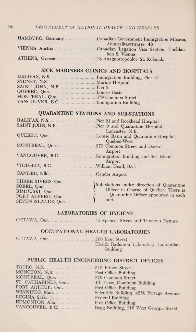 HAMBURG, Germany.Canadian Government Immigration Mission, Admiralitaetstrasse, 46 VIENNA, Austria .Canadian Legation Visa Section, Tuchlau- ben 8, Vienna ATHENS, Greece.18 Anagnostopoulov St. Kolonaki SICK MARINERS CLINICS AND HOSPITALS HALIFAX, N.S.Immigration Building, Pier 21 SYDNEY, N.S. .Marine Hospital SAINT JOHN, N.B.Pier 9 QUEBEC, Que. .Louise Basin MONTREAL, Que.379 Common Street VANCOUVER, B.C. . Immigration Building QUARANTINE STATIONS AND SUB-STATIONS HALIFAX, N.S..Pier 21 and Rockhead Hospital SAINT JOHN, N.B.Pier 9 and Quarantine Hospital, Lancaster, N.B. QUEBEC, Que.Louise Basin and Quarantine Hospital, Quebec-West MONTREAL, Que. 379 Common Street and Dorval Airport \ ANCOUVER, B.C.Immigration Building and Sea Island Airport VICTORIA, B.C.William Head, B.C. GANDER, Nfld. .Gander Airport THREE RIVERS, Que. SOREL Que 1 Sub-stations under direction or Quarantine RIMOUSKI, Que. \ Officer in Charge of Quebec. There is PORT ALFRED Que ( a Quaranbne Officer appointed in each SEVEN ISLANDS, Que’ ^ ) port LABORATORIES OF HYGIENE OTTAWA, Out. 45 Spencer Street and Tunney’s Pasture OCCUPATIONAL HEALTH LABORATORIES OTTAWA, Ont.200 Kent Street Health Radiation Laboratory, Laurentian Building PUBLIC HEALTH ENGINEERING DISTRICT OFFICES 1RURO, N.S. .515 Prince Street MONCTON, N.B. Post Office Building MONTREAL, Que. .379 Common Street ST. CATHARINES, Ont. 4th Floor, Dominion Building PORI ARTHUR, Ont. Post Office Building WINNIPEG, Man.Scientific Building, 425/2 Portage Avenue REGINA, Sask. Federal Building EDMONTON, Alta. Post Office Building VANCOUVER, B.C.Begg Building, 110 West Georgia Street