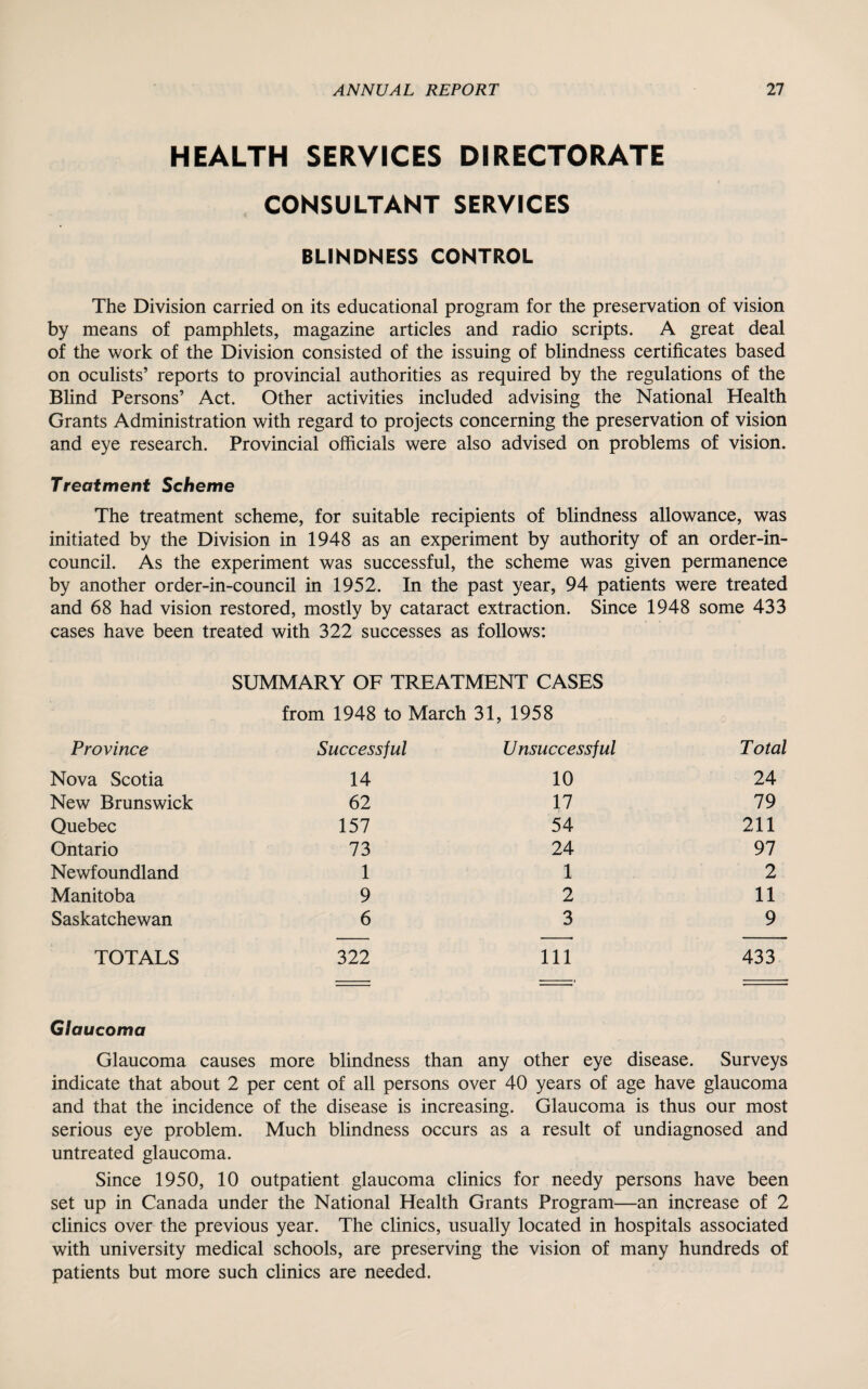 HEALTH SERVICES DIRECTORATE CONSULTANT SERVICES BLINDNESS CONTROL The Division carried on its educational program for the preservation of vision by means of pamphlets, magazine articles and radio scripts. A great deal of the work of the Division consisted of the issuing of blindness certificates based on oculists’ reports to provincial authorities as required by the regulations of the Blind Persons’ Act. Other activities included advising the National Health Grants Administration with regard to projects concerning the preservation of vision and eye research. Provincial officials were also advised on problems of vision. Treatment Scheme The treatment scheme, for suitable recipients of blindness allowance, was initiated by the Division in 1948 as an experiment by authority of an order-in¬ council. As the experiment was successful, the scheme was given permanence by another order-in-council in 1952. In the past year, 94 patients were treated and 68 had vision restored, mostly by cataract extraction. Since 1948 some 433 cases have been treated with 322 successes as follows: SUMMARY OF TREATMENT CASES from 1948 to March 31, 1958 Province Successful Unsuccessful Total Nova Scotia 14 10 24 New Brunswick 62 17 79 Quebec 157 54 211 Ontario 73 24 97 Newfoundland 1 1 2 Manitoba 9 2 11 Saskatchewan 6 3 9 TOTALS 322 111 433 Glaucoma Glaucoma causes more blindness than any other eye disease. Surveys indicate that about 2 per cent of all persons over 40 years of age have glaucoma and that the incidence of the disease is increasing. Glaucoma is thus our most serious eye problem. Much blindness occurs as a result of undiagnosed and untreated glaucoma. Since 1950, 10 outpatient glaucoma clinics for needy persons have been set up in Canada under the National Health Grants Program—an increase of 2 clinics over the previous year. The clinics, usually located in hospitals associated with university medical schools, are preserving the vision of many hundreds of patients but more such clinics are needed.