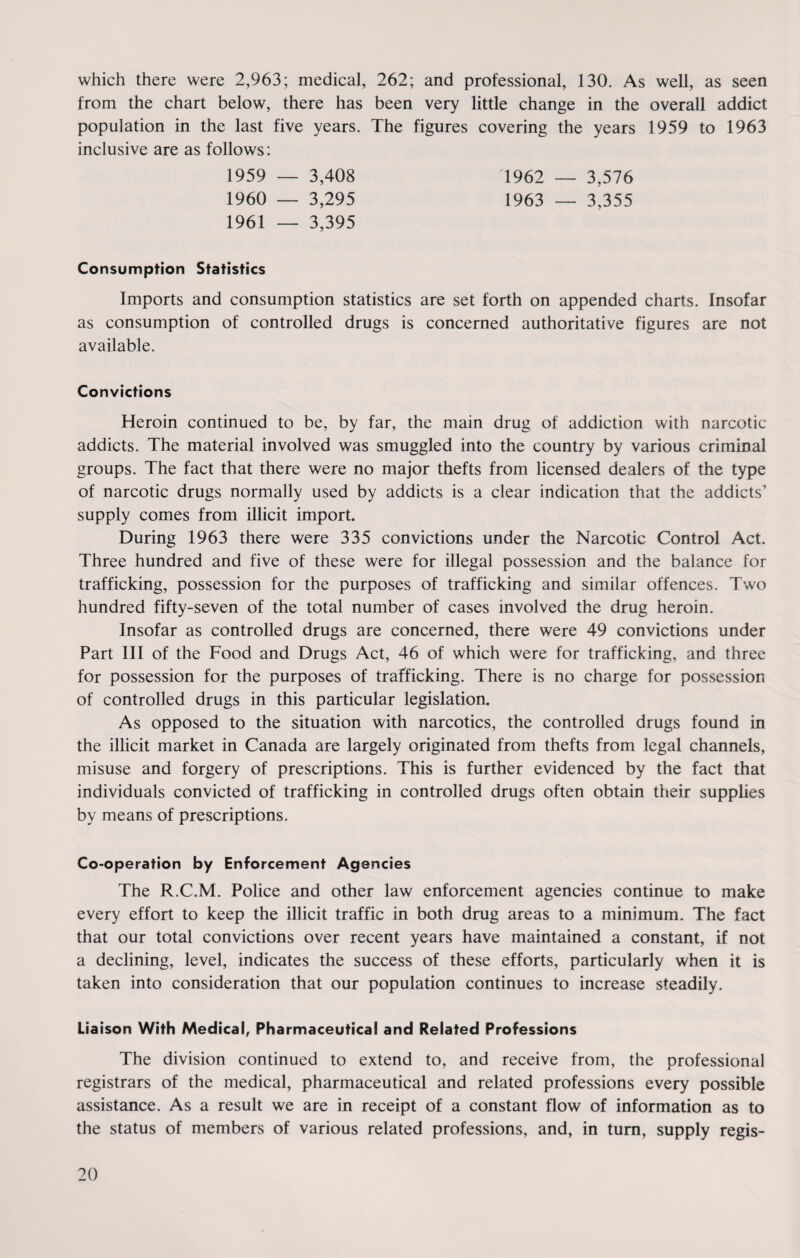 which there were 2,963; medical, 262; and professional, 130. As well, as seen from the chart below, there has been very little change in the overall addict population in the last five years. The figures covering the years 1959 to 1963 inclusive are as follows: 1959 — 3,408 1960 — 3,295 1961 — 3,395 1962 — 3,576 1963 — 3,355 Consumption Statistics Imports and consumption statistics are set forth on appended charts. Insofar as consumption of controlled drugs is concerned authoritative figures are not available. Convictions Heroin continued to be, by far, the main drug of addiction with narcotic addicts. The material involved was smuggled into the country by various criminal groups. The fact that there were no major thefts from licensed dealers of the type of narcotic drugs normally used by addicts is a clear indication that the addicts’ supply comes from illicit import. During 1963 there were 335 convictions under the Narcotic Control Act. Three hundred and five of these were for illegal possession and the balance for trafficking, possession for the purposes of trafficking and similar offences. Two hundred fifty-seven of the total number of cases involved the drug heroin. Insofar as controlled drugs are concerned, there were 49 convictions under Part III of the Food and Drugs Act, 46 of which were for trafficking, and three for possession for the purposes of trafficking. There is no charge for possession of controlled drugs in this particular legislation. As opposed to the situation with narcotics, the controlled drugs found in the illicit market in Canada are largely originated from thefts from legal channels, misuse and forgery of prescriptions. This is further evidenced by the fact that individuals convicted of trafficking in controlled drugs often obtain their supplies by means of prescriptions. Co-operation by Enforcement Agencies The R.C.M. Police and other law enforcement agencies continue to make every effort to keep the illicit traffic in both drug areas to a minimum. The fact that our total convictions over recent years have maintained a constant, if not a declining, level, indicates the success of these efforts, particularly when it is taken into consideration that our population continues to increase steadily. Liaison With Medical, Pharmaceutical and Related Professions The division continued to extend to, and receive from, the professional registrars of the medical, pharmaceutical and related professions every possible assistance. As a result we are in receipt of a constant flow of information as to the status of members of various related professions, and, in turn, supply regis-