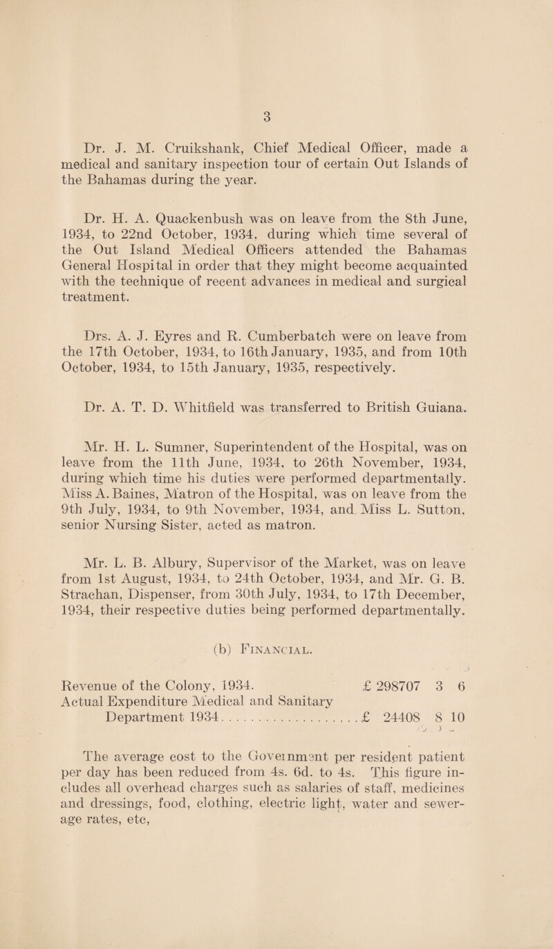 Dr. J. M. Cruikshank, Chief Medical Officer, made a medical and sanitary inspection tour of certain Out Islands of the Bahamas during the year. Dr. H. A. Quackenbush was on leave from the 8th June, 1934, to 22nd October, 1934, during which time several of the Out Island Medical Officers attended the Bahamas General Hospital in order that they might become acquainted with the technique of recent advances in medical and surgical treatment. Drs. A. J. Eyres and R. Cumberbatch were on leave from the 17th October, 1934, to 16th January, 1935, and from 10th October, 1934, to 15th January, 1935, respectively. Dr. A. T. D. Whitfield was transferred to British Guiana. Mr. H. L. Sumner, Superintendent of the Hospital, was on leave from the 11th June, 1934, to 26th November, 1934, during which time his duties were performed departmentally. Miss A. Baines, Alatron of the Hospital, was on leave from the 9th July, 1934, to 9th November, 1934, and Miss L. Sutton, senior Nursing Sister, acted as matron. Mr. L. B. Albury, Supervisor of the Market, was on leave from 1st August, 1934, to 24th October, 1934, and Mr. G. B. Strachan, Dispenser, from 36th July, 1934, to 17th December, 1934, their respective duties being performed departmentally. (b) Financial. Revenue of the Colony, 1934. £ 298707 3 6 Actual Expenditure Aiedical and Sanitary Department 1934.£ 24408 8 10 The average cost to the Government per resident patient per day has been reduced from 4s. 6d. to 4s. This figure in¬ cludes all overhead charges such as salaries of staff, medicines and dressings, food, clothing, electric light, water and sewer¬ age rates, etc,