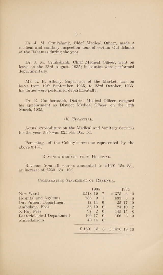 digitised image 3