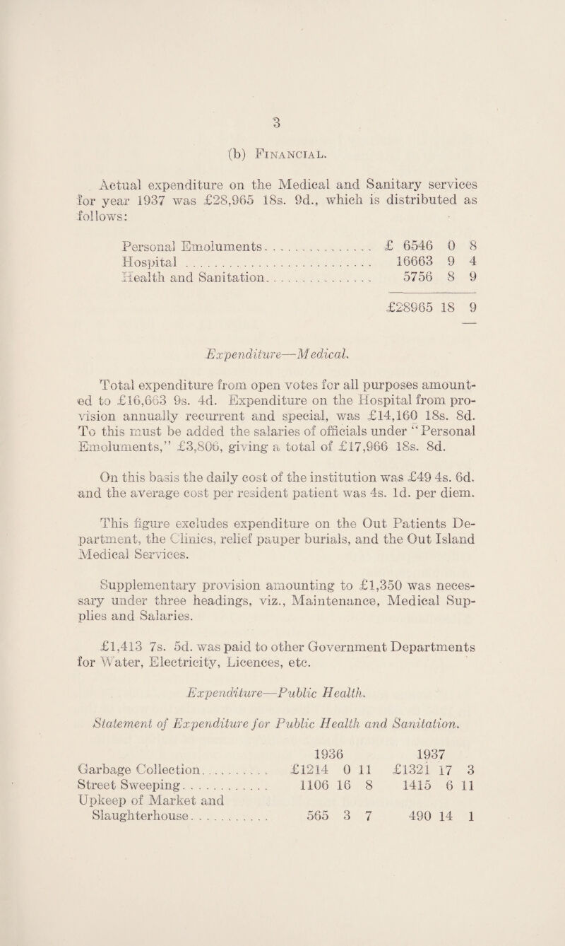 (b) Financial. Actual expenditure on the Medical and Sanitary services for year 1937 was £28,965 18s. 9d., which is distributed as follows: Personal Emoluments. .., ... , £ 6546 0 8 Hospital . 16663 9 4 Health and Sanitation.... 5756 8 9 £28965 18 9 Expe nditure—M edicaL Total expenditure from open votes for all purposes amount¬ ed to £16,663 9s. 4d. Expenditure on the Hospital from pro¬ vision annually recurrent and special, was £14,160 18s. 8d. To this must be added the salaries of officials under ‘Personal Emoluments/’ £3,806, giving a total of £17,966 18s. 8d. On this basis the daily cost of the institution was £49 4s. 6d. and the average cost per resident patient was 4s. Id. per diem. This figure excludes expenditure on the Out Patients De¬ partment, the Clinics, relief pauper burials, and the Out Island Medical Services. Supplementary provision amounting to £ 1,350 was neces¬ sary under three headings, viz., Maintenance, Medical Sup¬ plies and Salaries. £1,413 7s. 5d. was paid to other Government Departments for Water, Electricity, Licences, etc. Expenditure-—Public Health. Statement of Expenditure f or Public Health and Sanitation. Garbage Collection. ... Street Sweeping...... Upkeep of Market and Slaughterhouse. 1936 £1214 0 11 1106 16 8 565 3 7 1937 £1321 17 3 1415 6 11 490 14 1