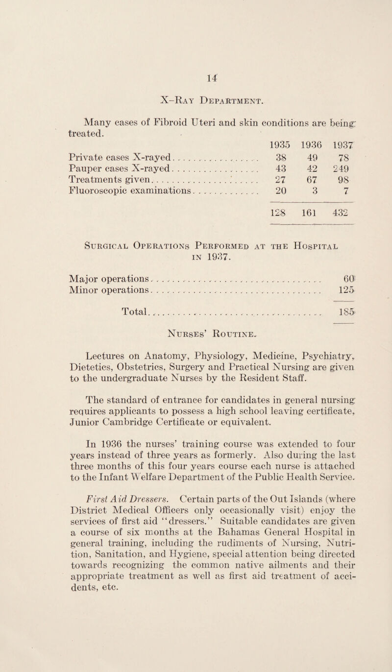 X-Ray Department. Many cases of Fibroid Uteri and skin conditions are being; treated. 1935 1936 1937 Private cases X-rayed................. 38 49 78 Pauper cases X-rayed. 43 42 249 Treatments given. 27 67 98 Fluoroscopic examinations.. 20 3 7 128 161 432 Surgical Operations Performed at the Hospital in 1937. Major operations .... 60: Minor operations ... 125 Total....... 1 S5> Nurses’ Routine. Lectures on Anatomy, Physiology, Medicine, Psychiatry, Dietetics, Obstetrics, Surgery and Practical Nursing are given to the undergraduate Nurses by the Resident Staff. The standard of entrance for candidates in general nursing requires applicants to possess a high school leaving certificater Junior Cambridge Certificate or equivalent. In 1936 the nurses’ training course was extended to four years instead of three years as formerly. Also during the last three months of this four years course each nurse is attached to the Infant Welfare Department of the Public Health Service. First Aid Dressers. Certain parts of the Out Islands (where District Medical Officers only occasionally visit) enjoy the services of first aid “dressers.” Suitable candidates are given a course of six months at the Bahamas General Hospital in general training, including the rudiments of Nursing, Nutri¬ tion, Sanitation, and Hygiene, special attention being directed towards recognizing the common native ailments and their appropriate treatment as well as first aid treatment of acci¬ dents, etc.