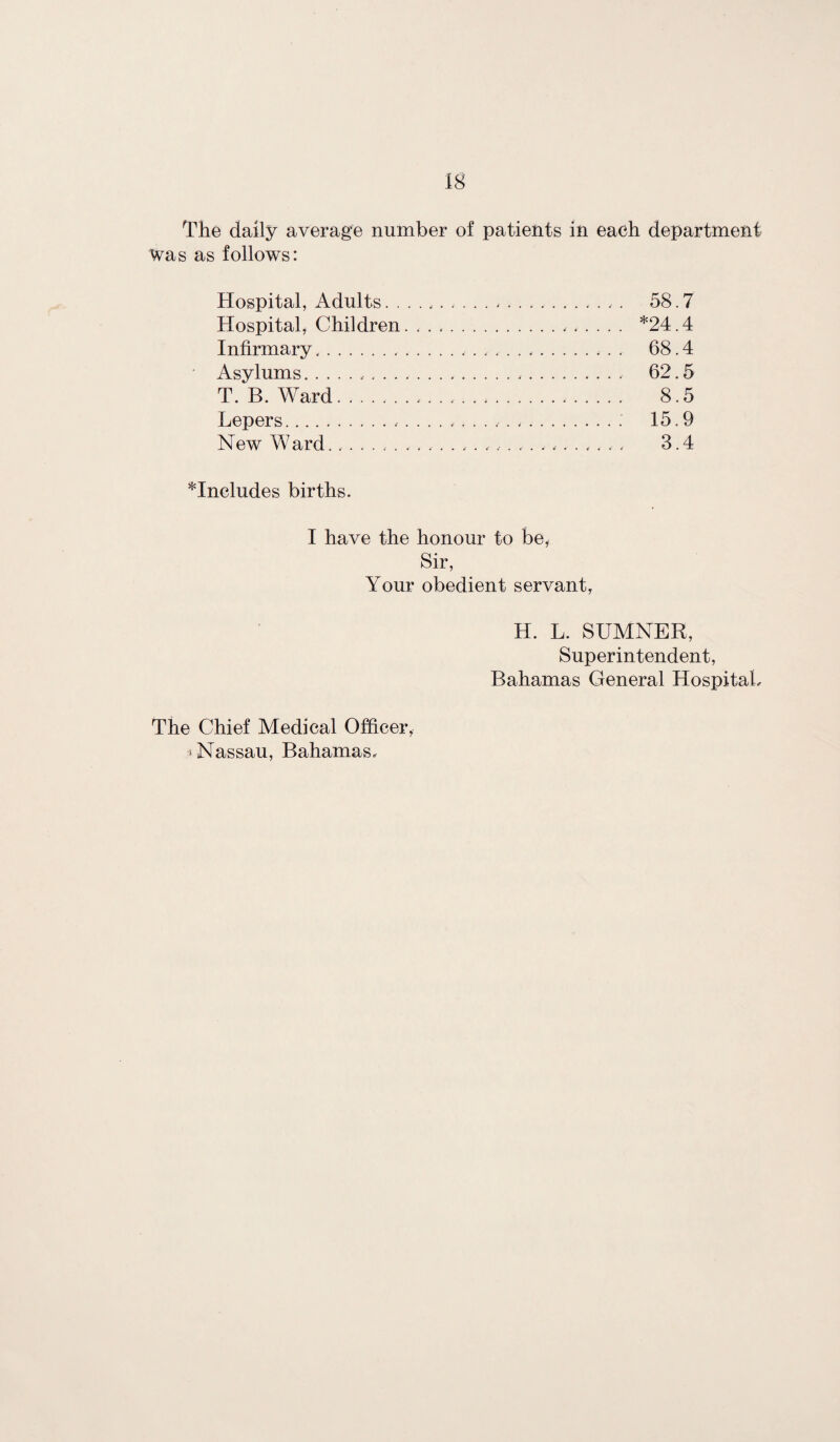 Was as follows: Hospital, Adults..,.. . 58.7 Hospital, Children. .. *24.4 Infirmary.. 68.4 Asylums... 62.5 T. B. Ward. .. 8.5 Lepers. 15.9 New W ard.. 3.4 *Includes births. I have the honour to be, Sir, Your obedient servant, H. L. SUMNER, Superintendent, Bahamas General Hospital. The Chief Medical Officer, - Nassau, Bahamas.