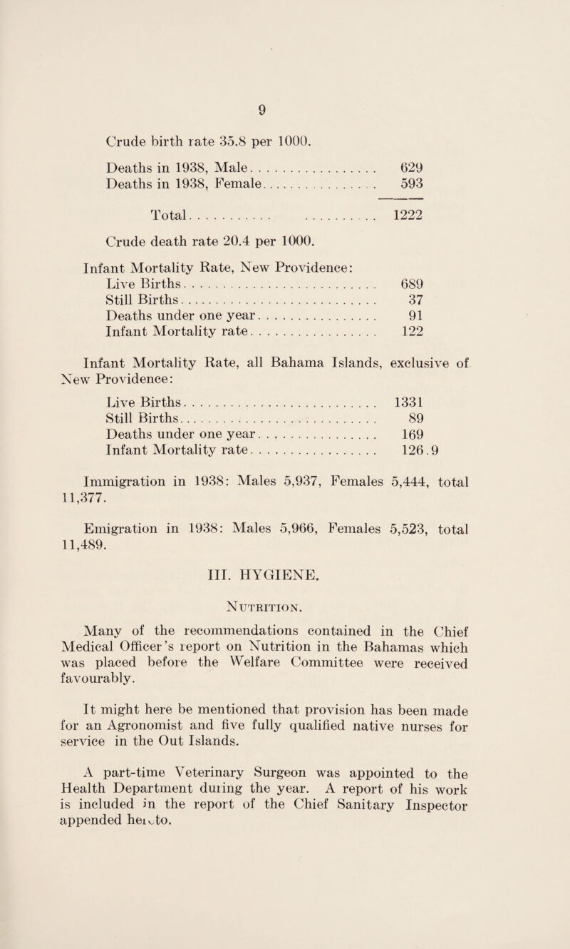 Crude birth rate 35.8 per 1000. Deaths in 1938, Male. 629 Deaths in 1938, Female.. 593 Total. 1222 Crude death rate 20.4 per 1000. Infant Mortality Rate, New Providence: Live Births... 689 Still Births. 37 Deaths under one year. 91 Infant Mortality rate. 122 Infant Mortality Rate, all Bahama Islands, exclusive of New Providence: Live Births. 1331 Still Births. 89 Deaths under one year. 169 Infant Mortality rate. 126.9 Immigration in 1938: Males 5,937, Females 5,444, total 11,377. Emigration in 1938: Males 5,966, Females 5,523, total 11,489. III. HYGIENE. Nutrition. Many of the recommendations contained in the Chief Medical Officer’s report on Nutrition in the Bahamas which was placed before the Welfare Committee were received favourably. It might here be mentioned that provision has been made for an Agronomist and five fully qualified native nurses for service in the Out Islands. A part-time Veterinary Surgeon was appointed to the Health Department during the year. A report of his work is included in the report of the Chief Sanitary Inspector appended hei^to.