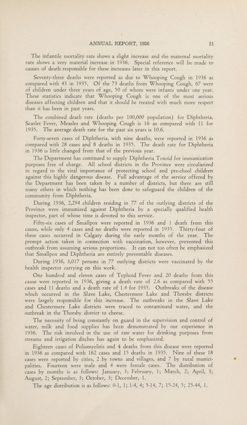 The infantile mortality rate shows a slight increase and the maternal mortality rate shows a very material increase in 1936. Special reference will be made to causes of death responsible for these increases later in this report. Seventy-three deaths were reported as due to Whooping Cough in 1936 as compared with 43 in 1935. Of the 73 deaths from Whooping Cough, 67 were of children under three years of age, 50 of whom were infants under one year. These statistics indicate that Whooping Cough is one of the most serious diseases affecting children and that it should be treated with much more respect than it has been in past years. The combined death rate (deaths per 100,000 population) for Diphtheria, Scarlet Fever, Measles and Whooping Cough is 16 as compared with 11 for 1935. The average death rate for the past six years is 10.6. Forty-seven cases of Diphtheria, with nine deaths, were reported in 1936 as compared with 28 cases and 8 deaths in 1935. The death rate for Diphtheria in 1936 is little changed from that of the previous year. The Department has continued to supply Diphtheria Toxoid for immunization purposes free of charge. All school districts in the Province were circularized in regard to the vital importance of protecting school and pre-chool children against this highly dangerous disease. Full advantage of the service offered by the Department has been taken by a number of districts, but there are still many others in which nothing has been done to safeguard the children of the community from Diphtheria. During 1936, 2,294 children residing in 77 of the outlying districts of the Province were immunized against Diphtheria by a specially qualified health inspector, part of whose time is devoted to this service. Fifty-six cases of Smallpox were reported in 1936 and 1 death from this cause, while only 4 cases and no deaths were reported in 1935. Thirty-four of these cases occurred in Calgary during the early months of the year. The prompt action taken in connection with vaccination, however, prevented this outbreak from assuming serious proportions. It can not too often be emphasized that Smallpox and Diphtheria are entirely preventable diseases. During 1936, 3,017 persons in 77 outlying districts were vaccinated by the health inspector carrying on this work. One hundred and eleven cases of Typhoid Fever and 20 deaths from this cause were reported in 1936, giving a death rate of 2.6 as compared with 55 cases and 11 deaths and a death rate of 1.4 for 1935. Outbreaks of the disease which occurred in the Slave Lake, Chestermere Lake and Thorsby districts were largely responsible for this increase. The outbreaks in the Slave Lake and Chestermere Lake districts were traced to contaminatd water, and the outbreak in the Thorsby district to cheese. The necessity of being constantly on guard in the supervision and control of water, milk and food supplies has been demonstrated by our experience in 1936. The risk involved in the use of raw water for drinking purposes from streams and irrigation ditches has again to be emphasized. Eighteen cases of Poliomyelitis and 4 deaths from this disease were reported in 1936 as compared with 162 cases and 15 deaths in 1935. Nine of these 18 cases were reported by cities, 2 by towns and villages, and 7 by rural munici¬ palities. Fourteen were male and 4 were female cases. The distribution of cases by months is as follows: January, 3; February, 1; March, 2; April, 3; August, 2; September, 3; October, 3; December, 1. The age distribution is as follows: 0-1, 1; 1-4, 4; 5-14, 7; 15-24, 5; 25-44, 1.